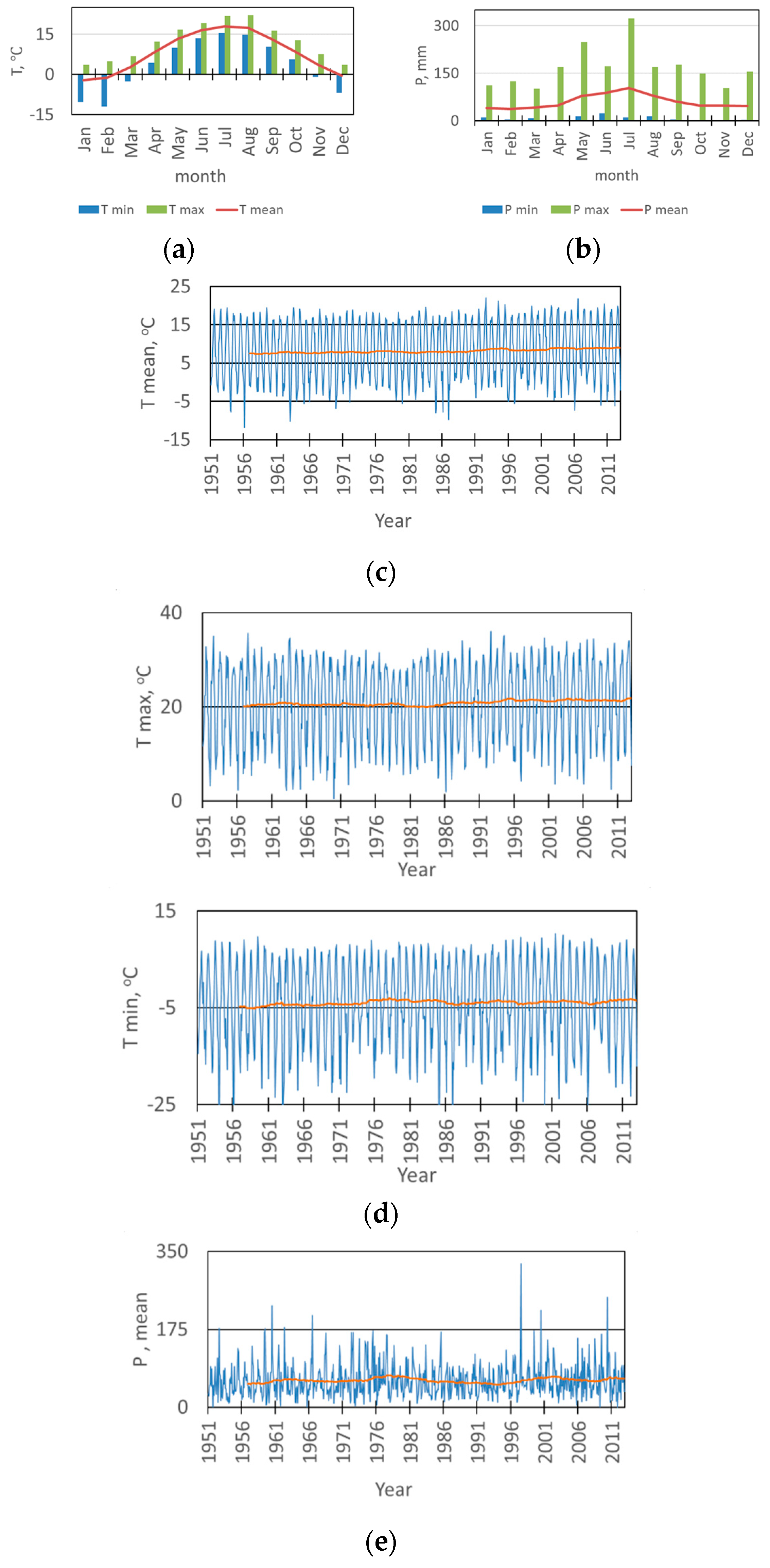 Plants 11 03569 g001
