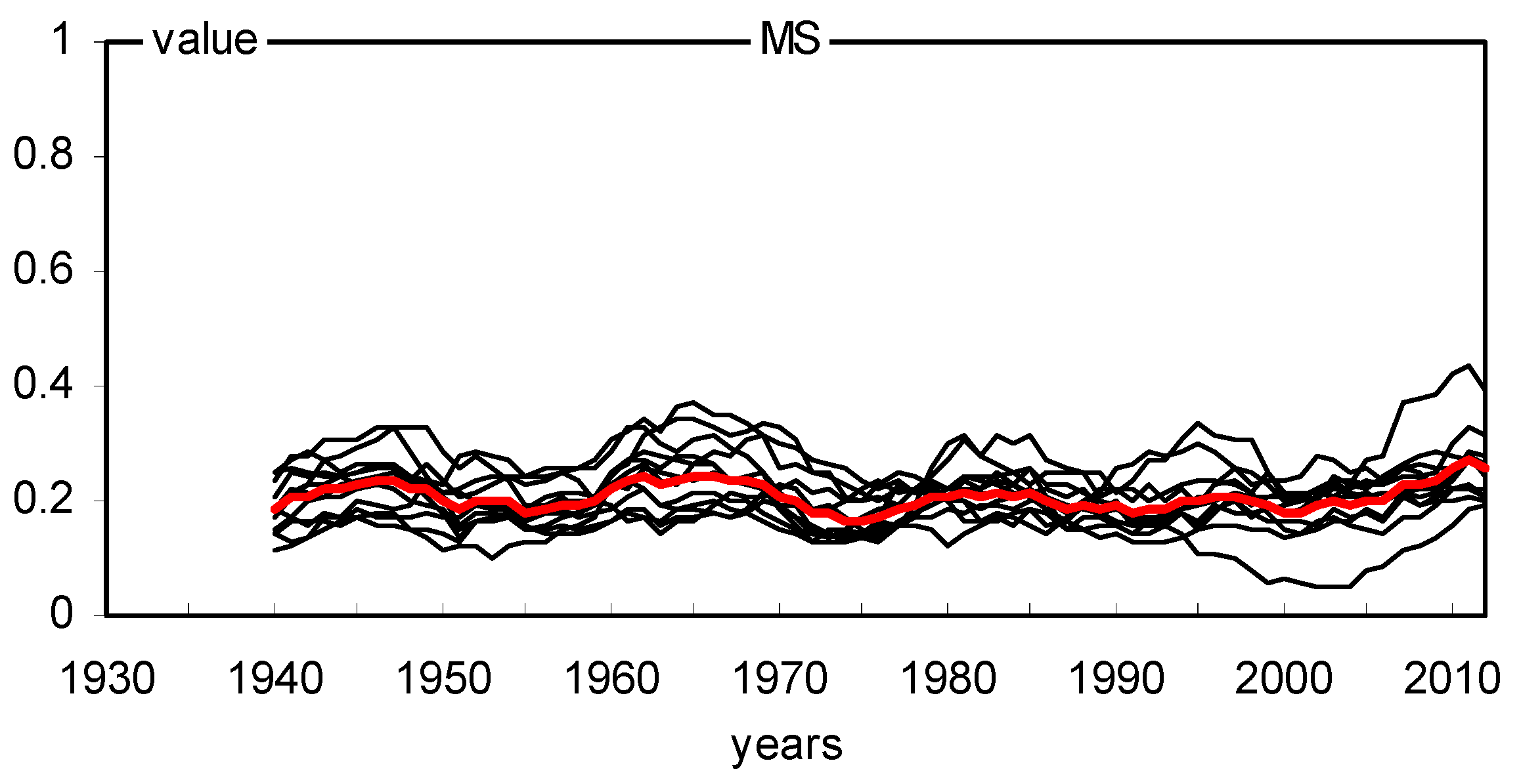 Plants 11 03569 g008