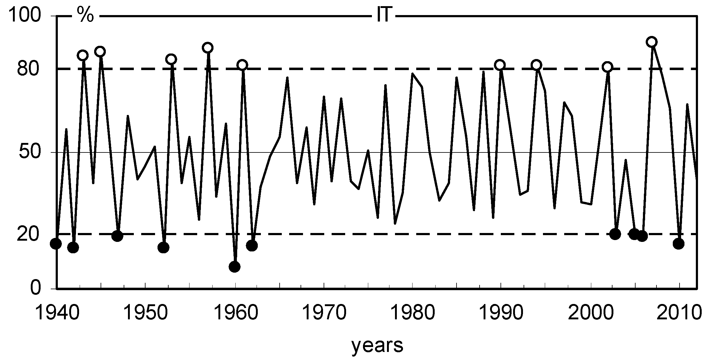 Plants 11 03569 g009