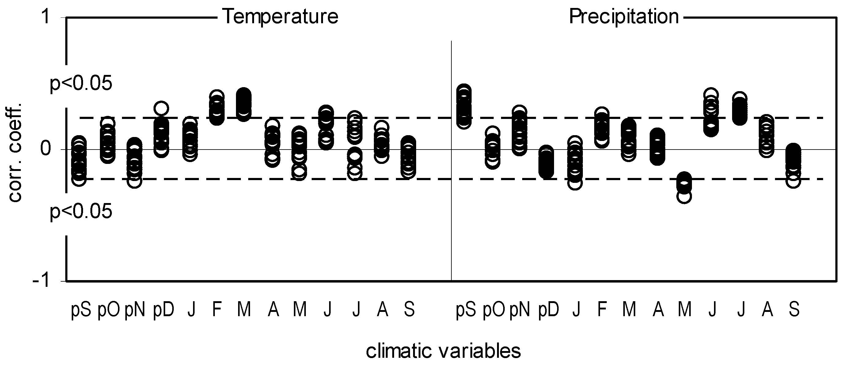 Plants 11 03569 g010