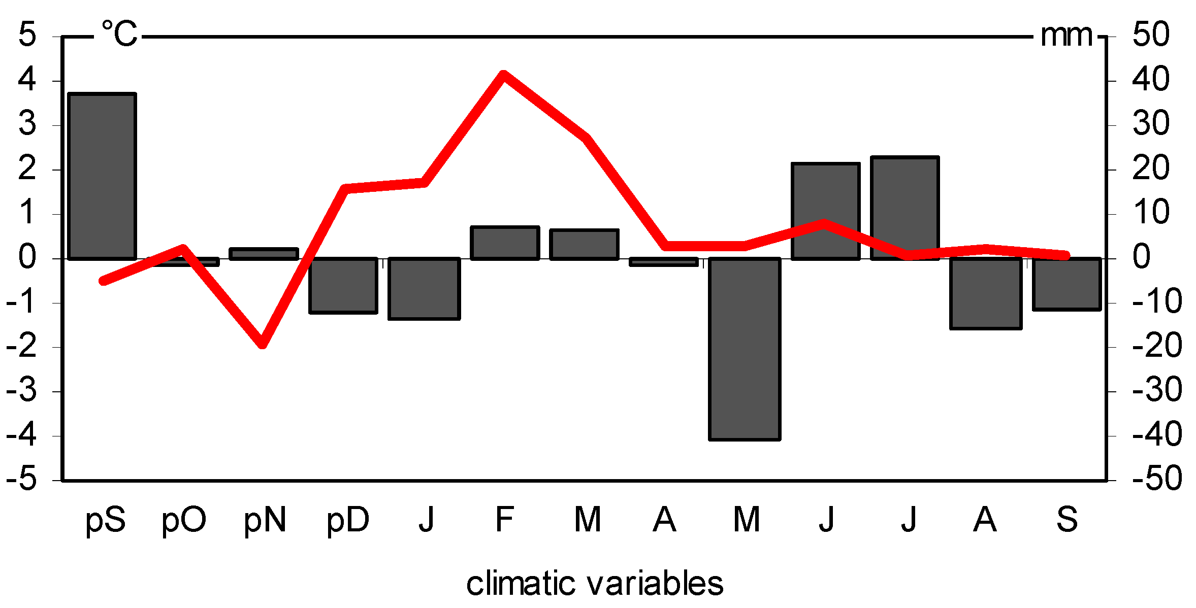 Plants 11 03569 g011