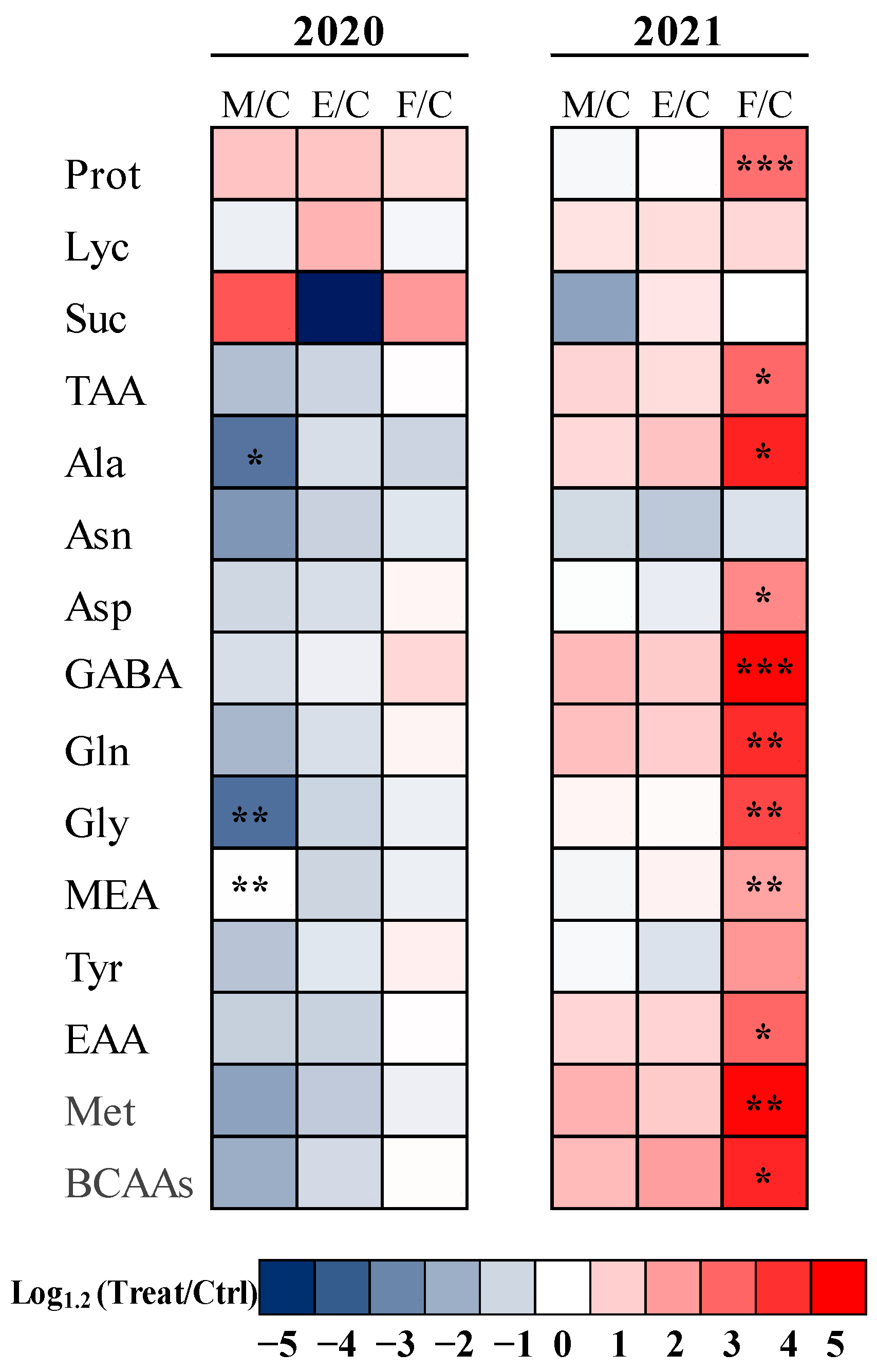 Plants 12 00014 g001