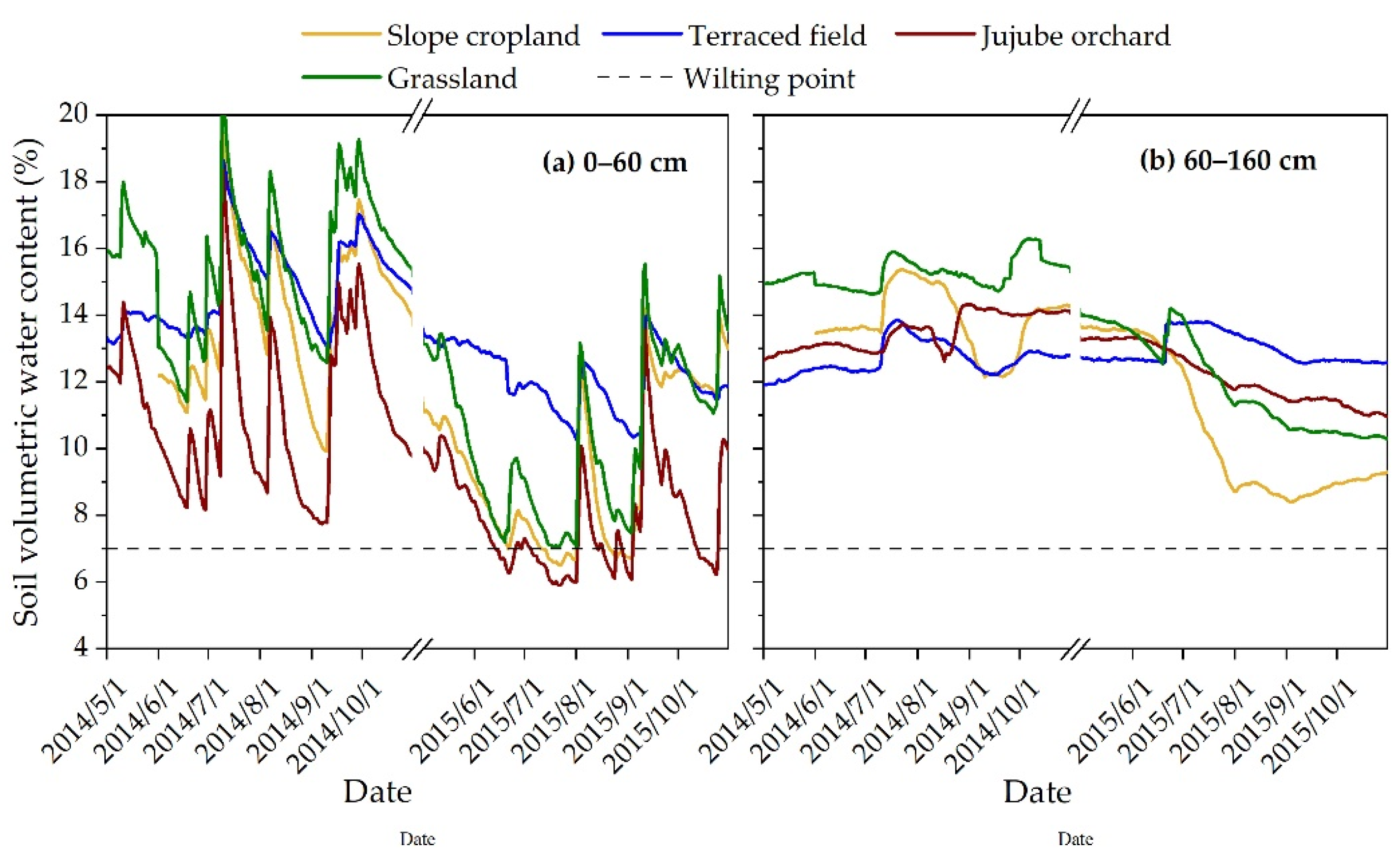 Plants 12 00021 g003