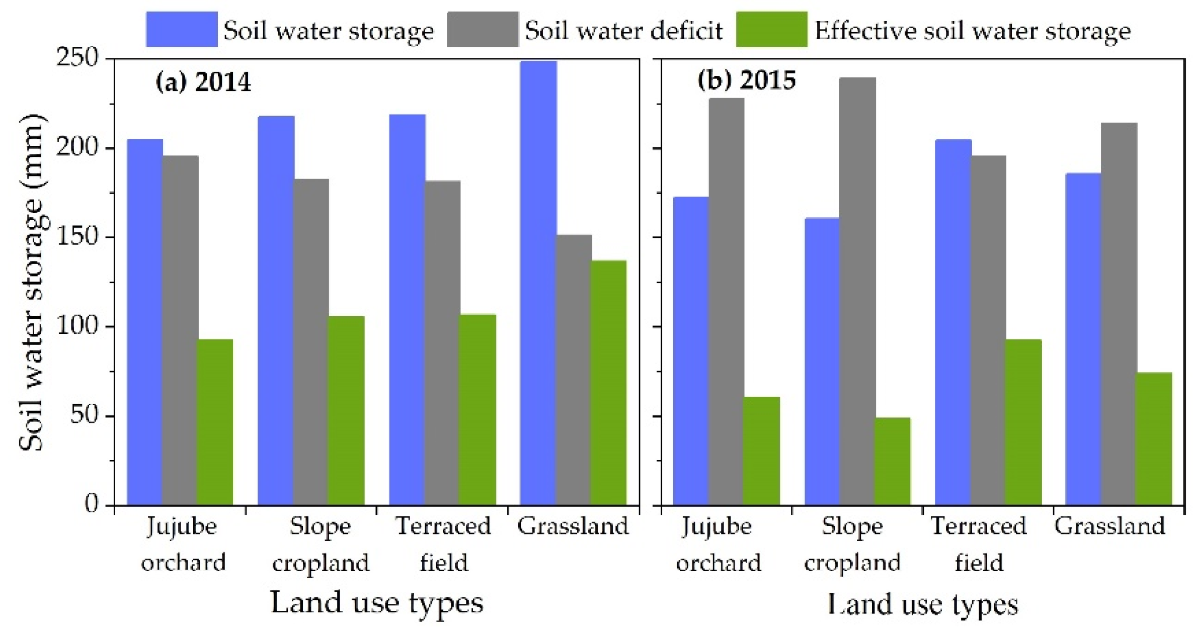 Plants 12 00021 g005