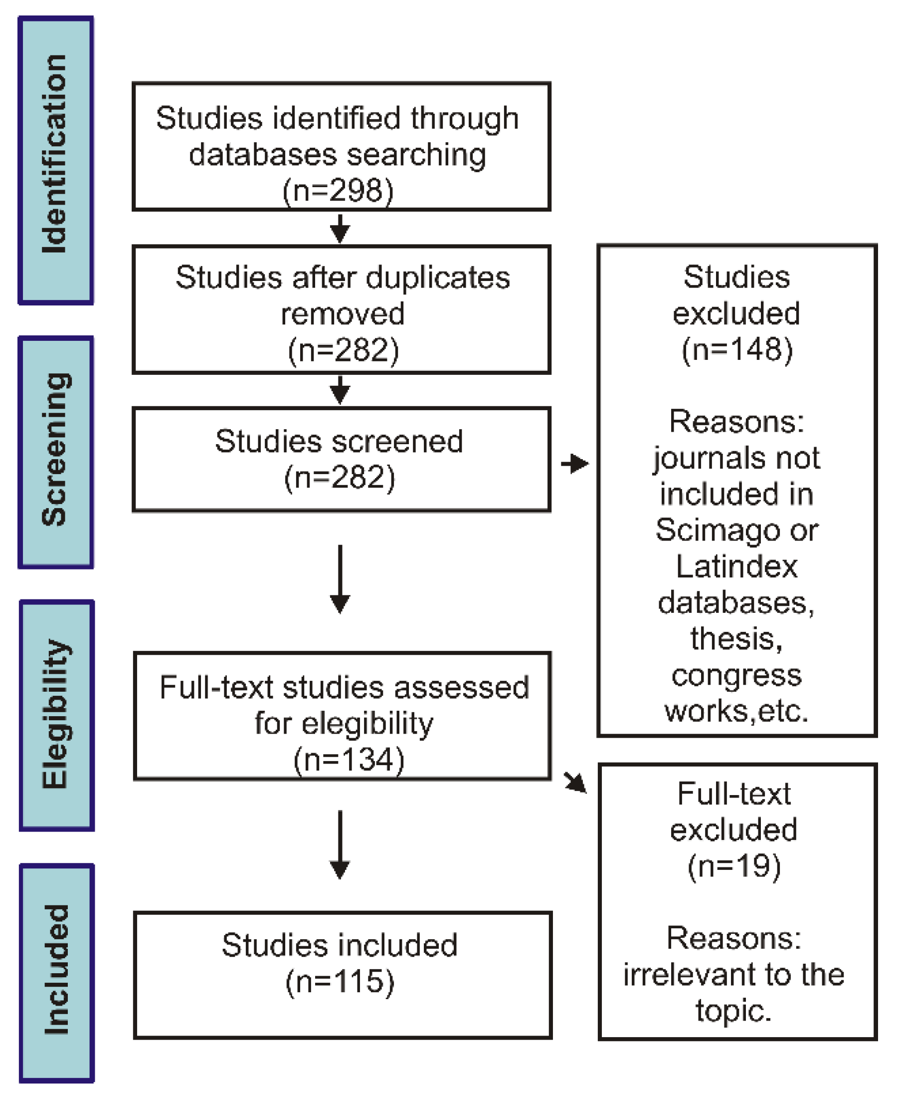 Plants 12 00031 g001