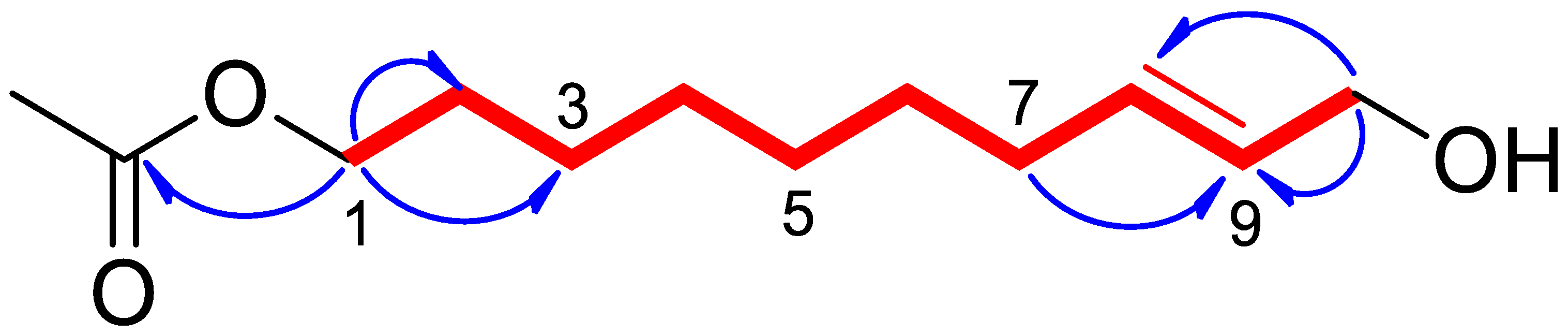 Plants 12 00034 g002