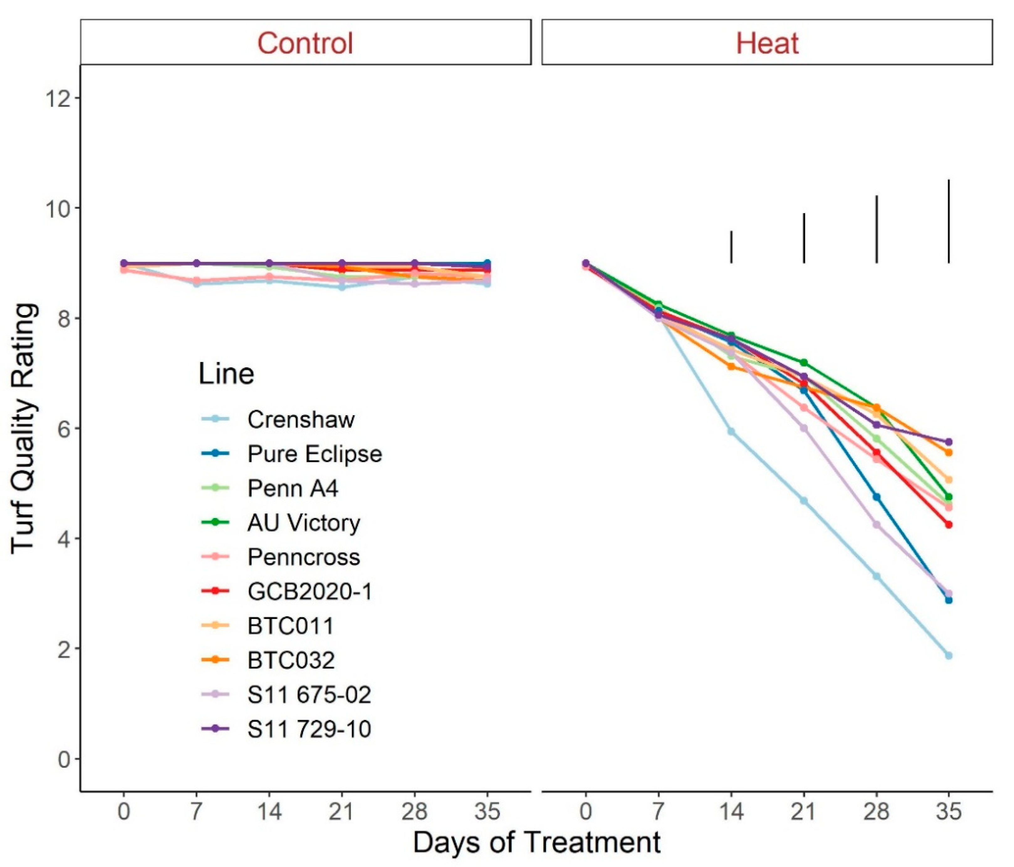 Plants 12 00041 g001