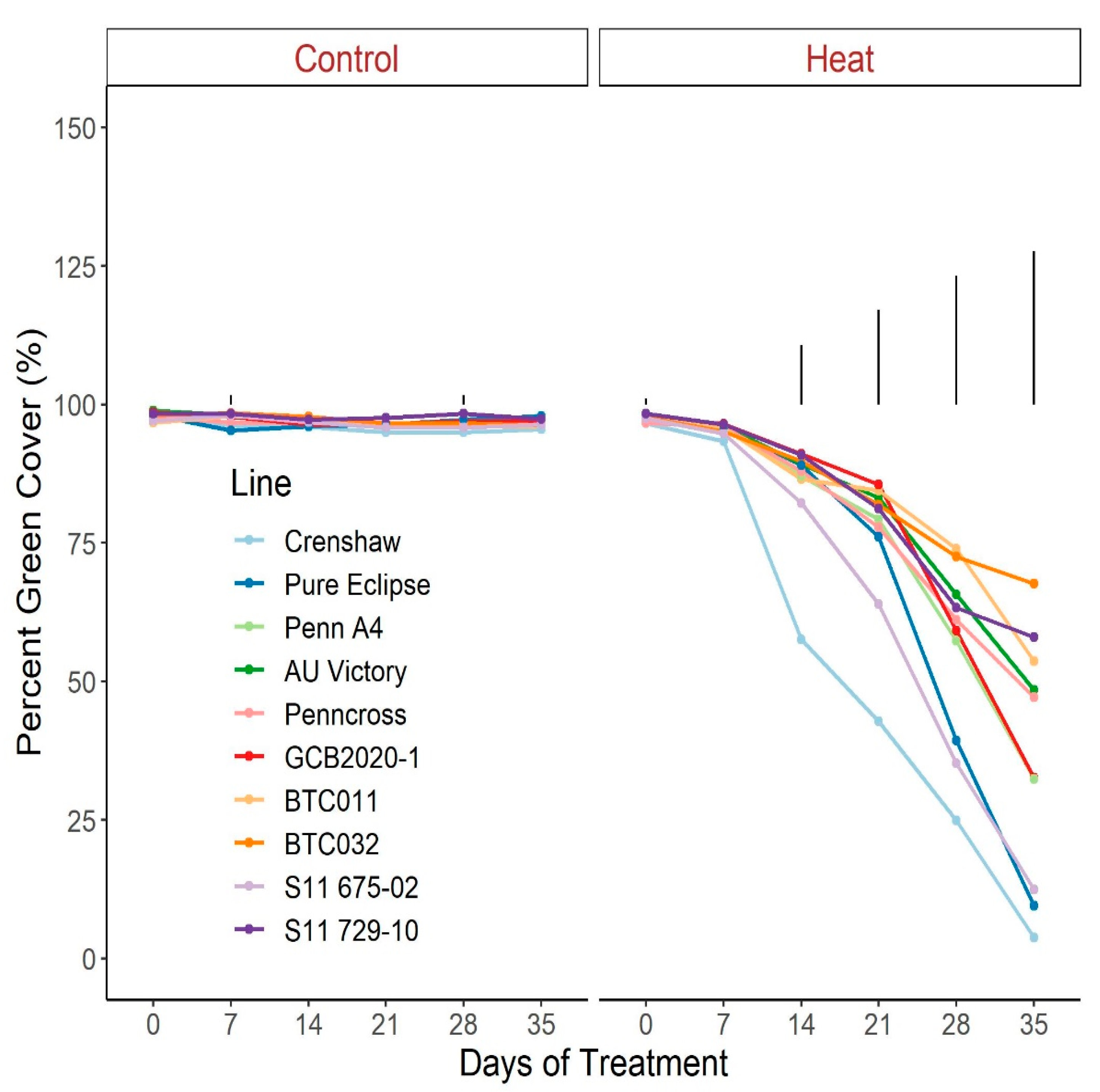 Plants 12 00041 g002