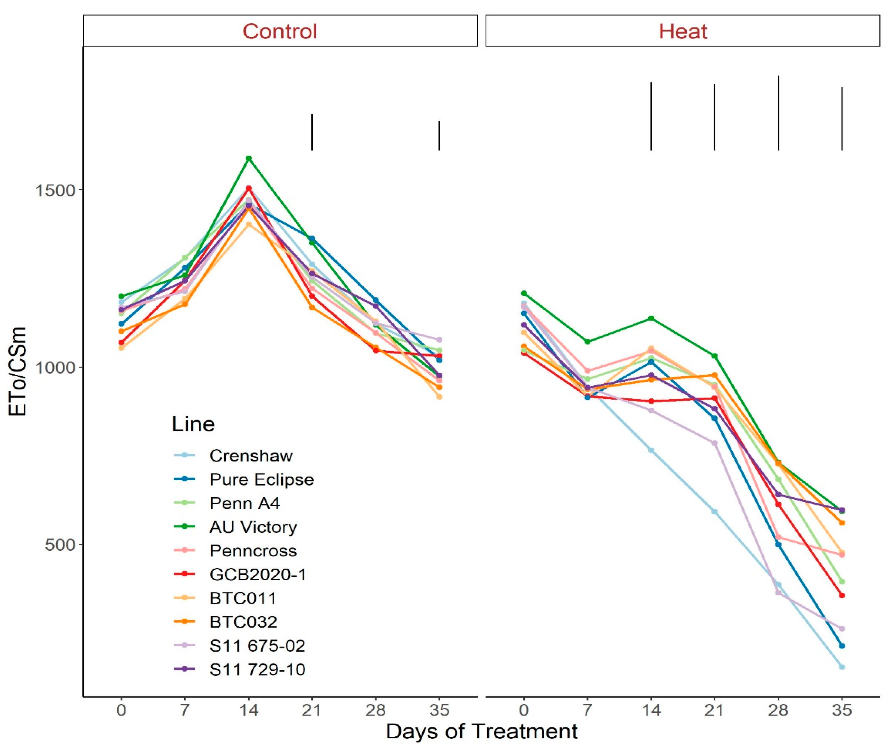 Plants 12 00041 g009