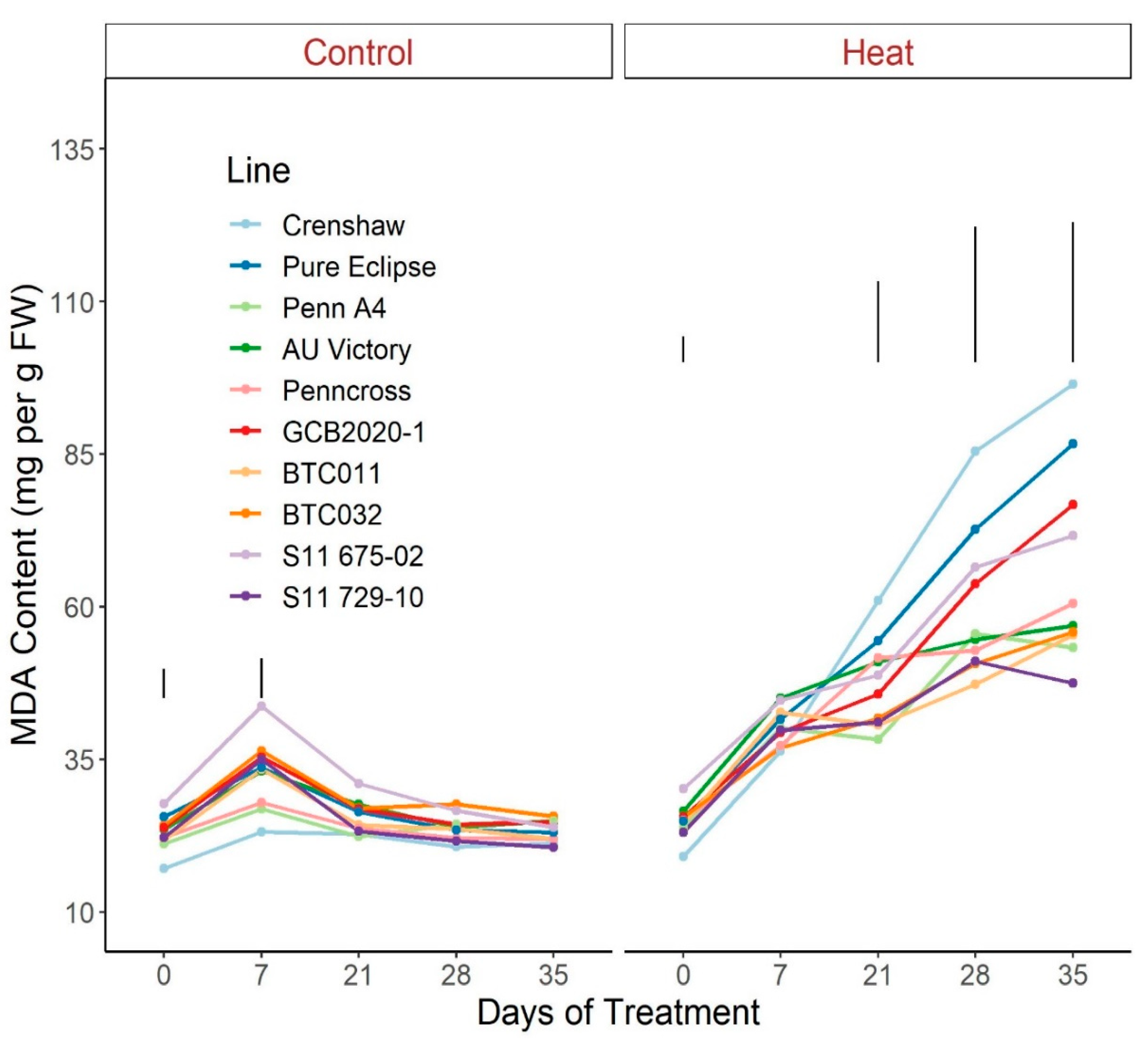Plants 12 00041 g011