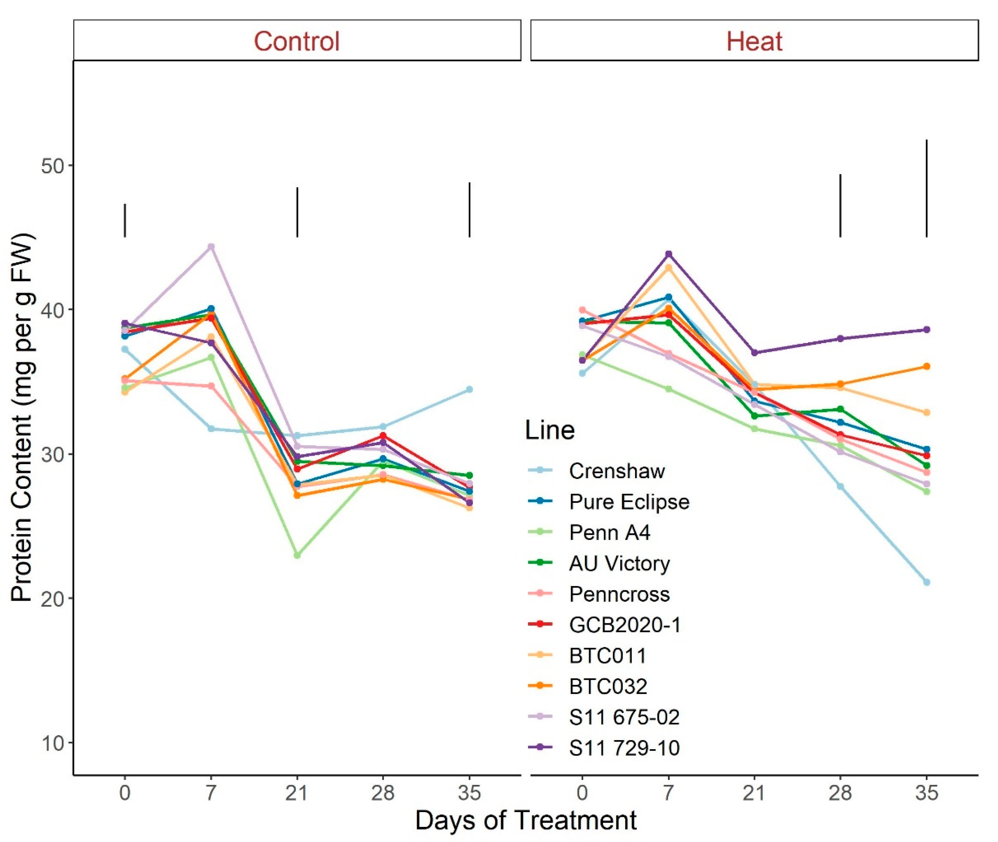 Plants 12 00041 g012