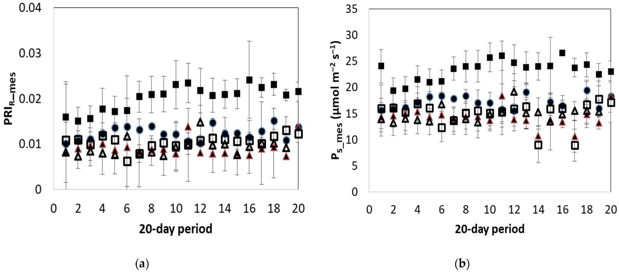 Plants 12 00052 g004