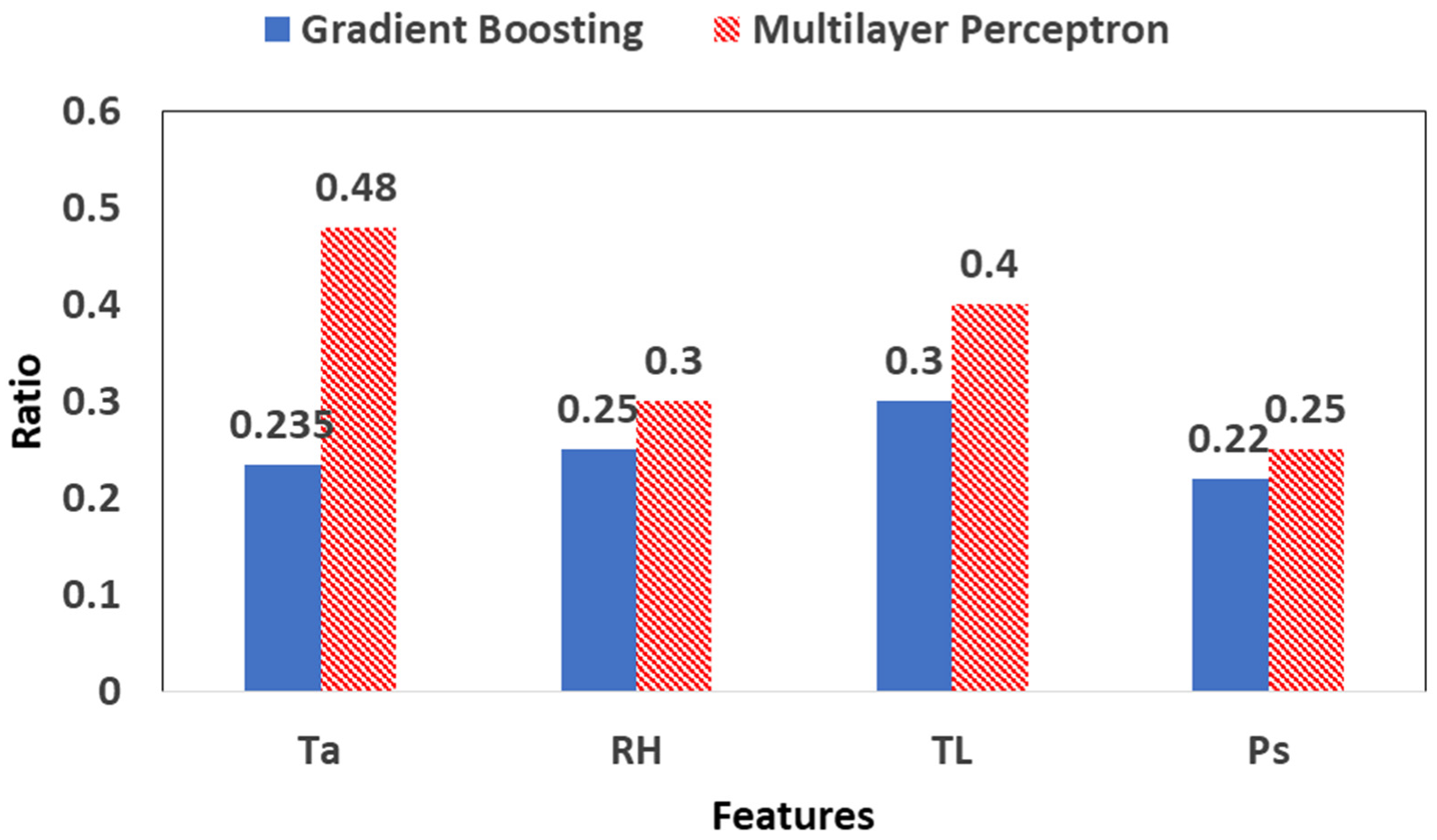 Plants 12 00052 g009