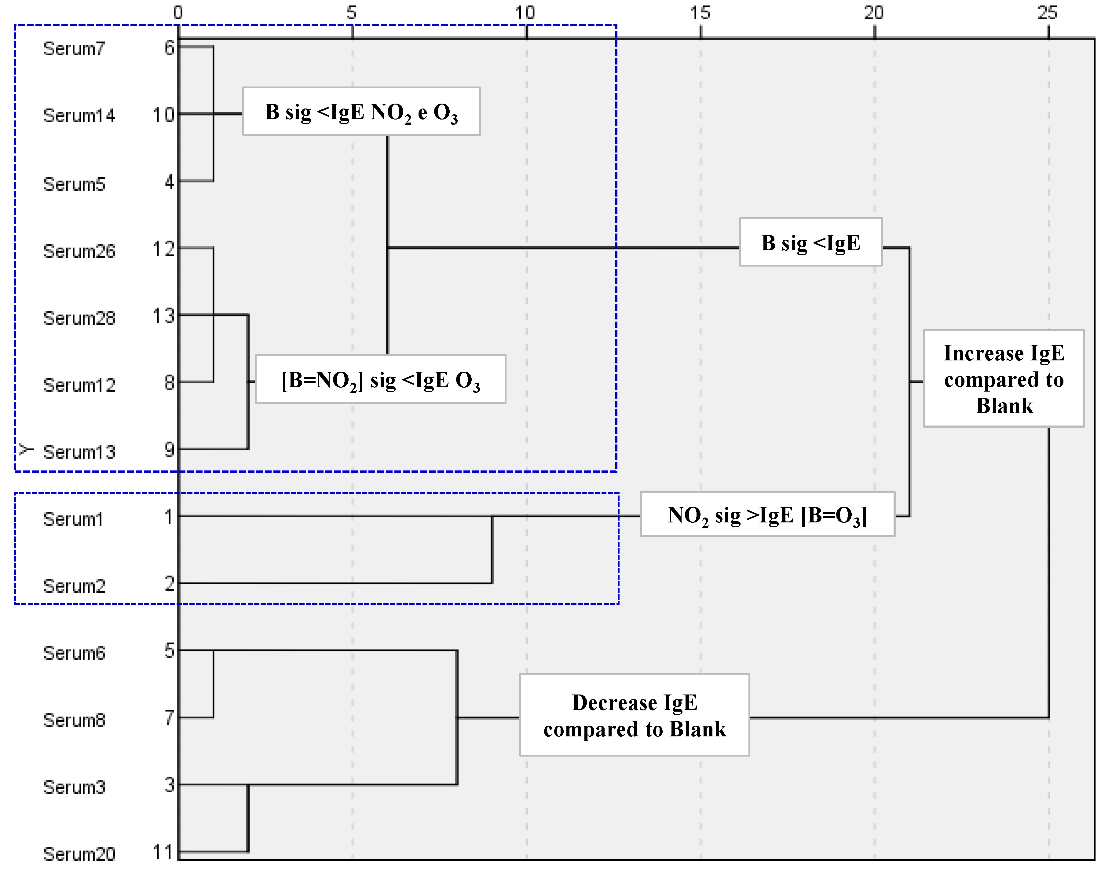Plants 12 00076 g004 Plants 12 00076 g004