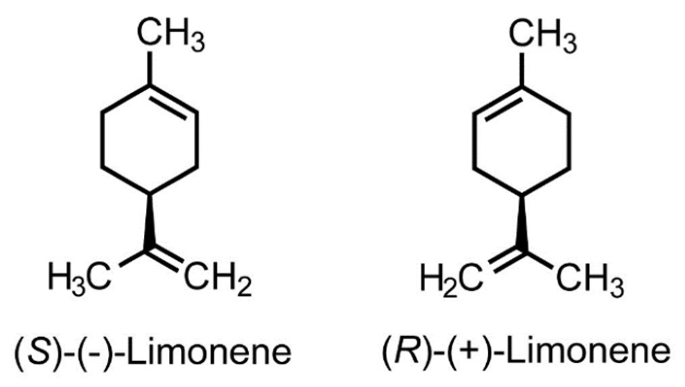 Plants 12 00090 g001