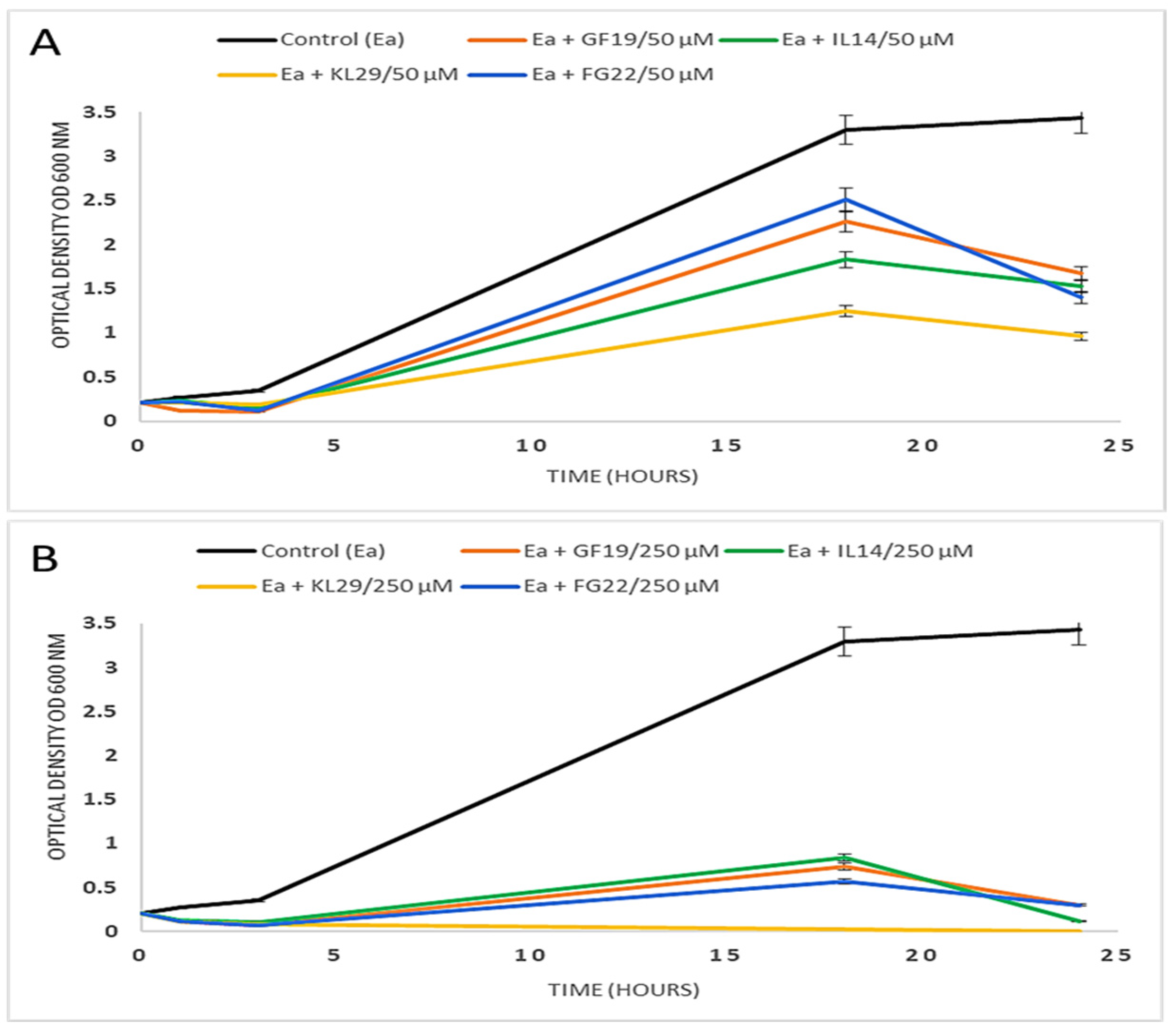 Plants 12 00113 g001