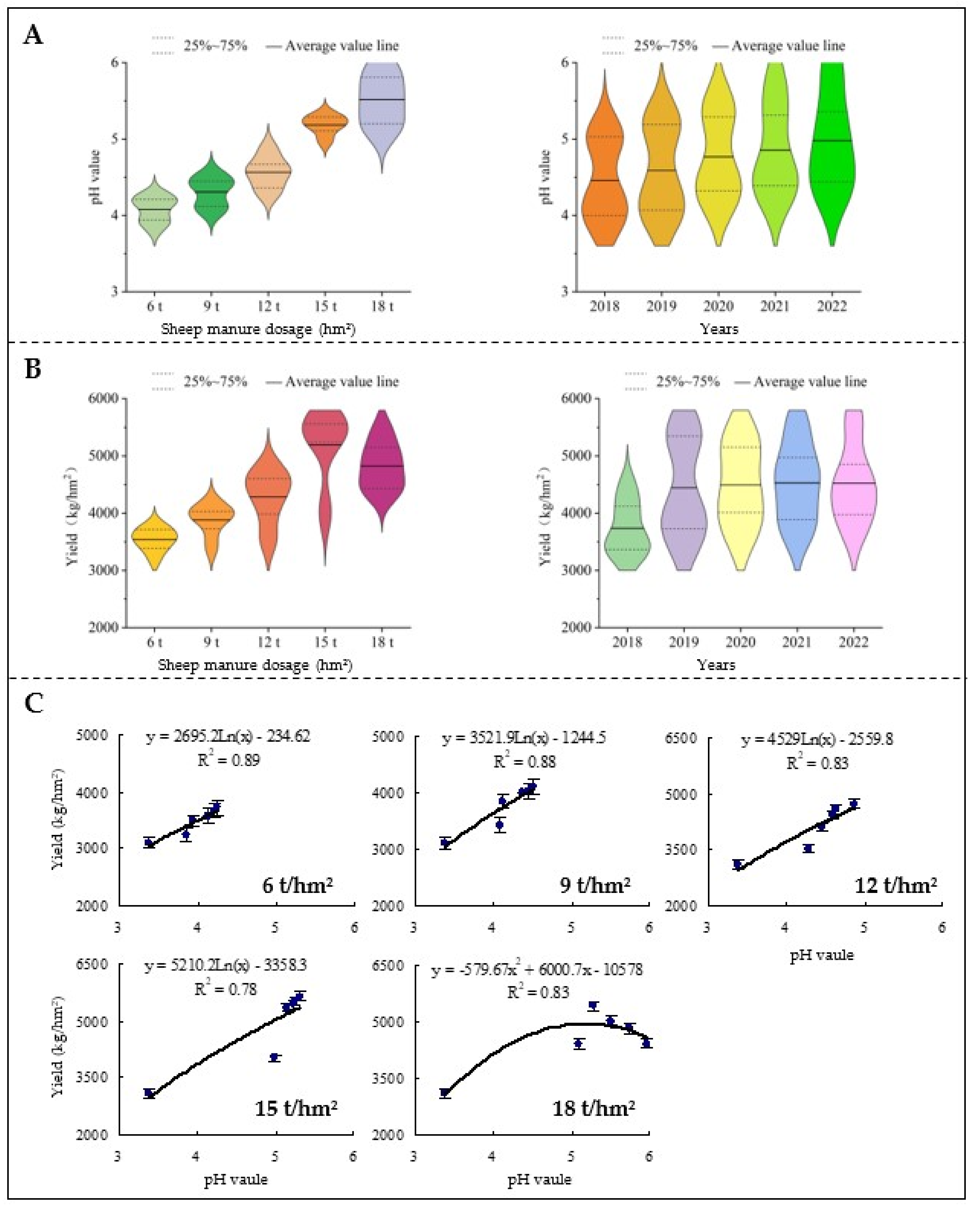Plants 12 00122 g001