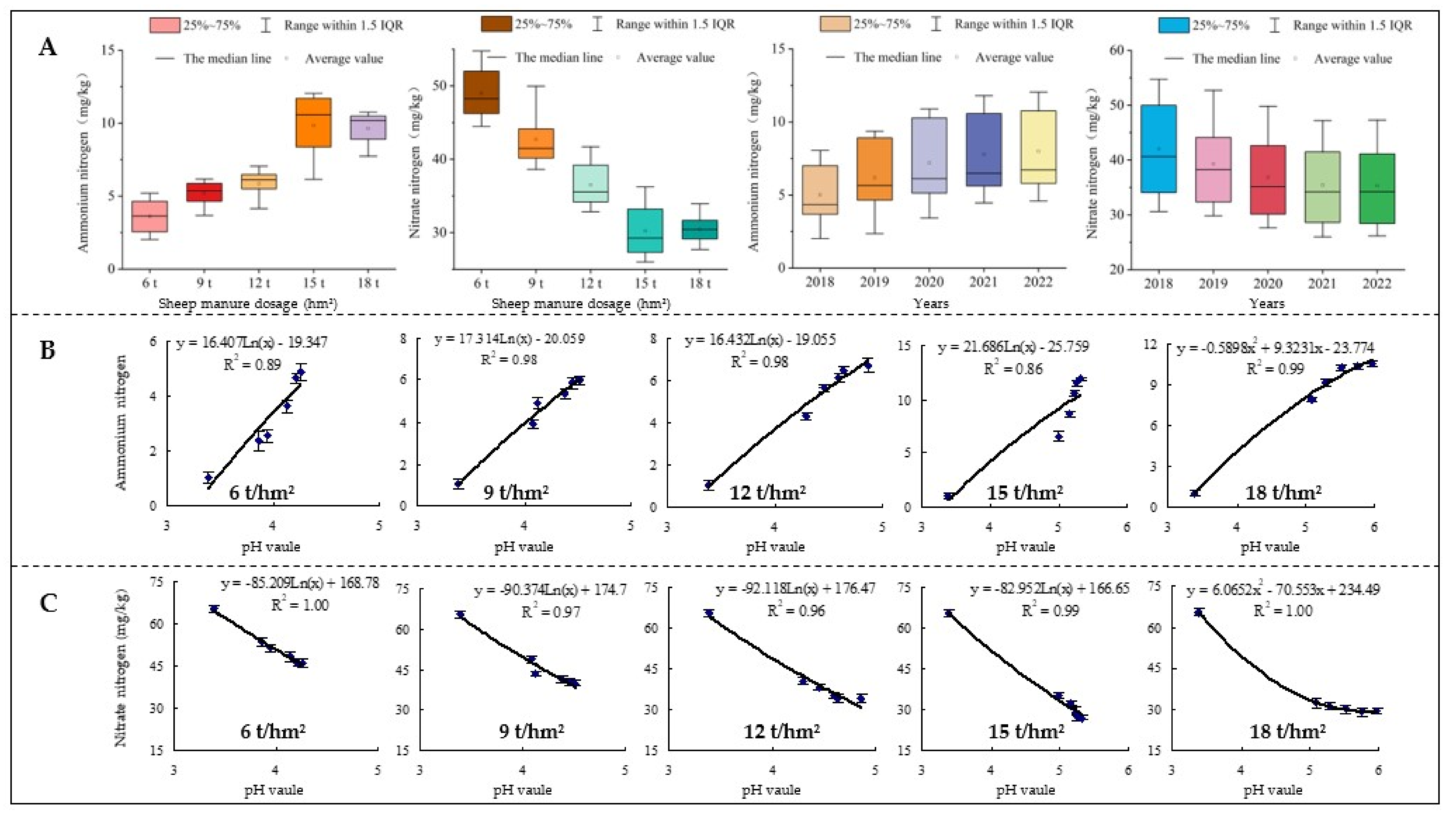 Plants 12 00122 g004