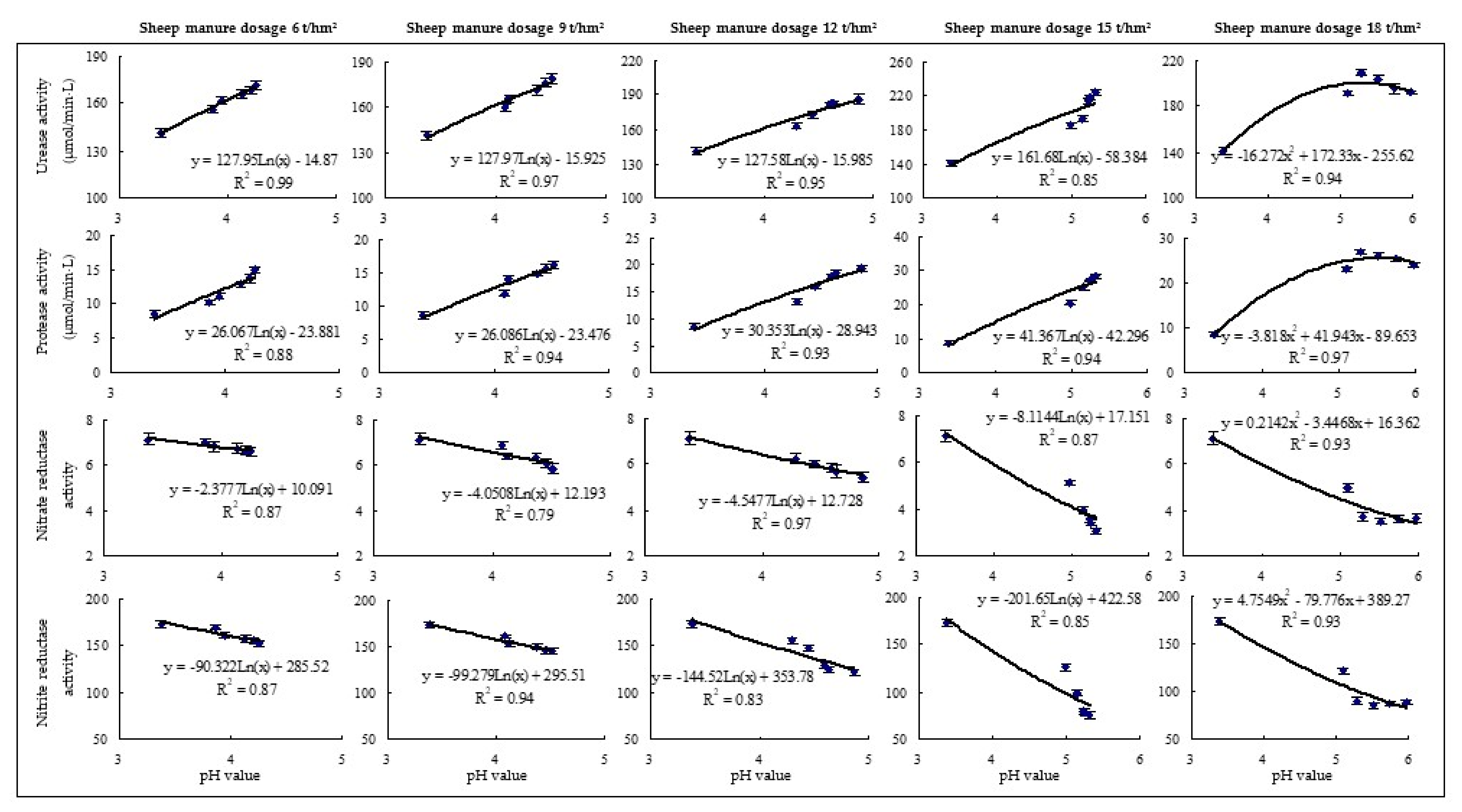 Plants 12 00122 g008