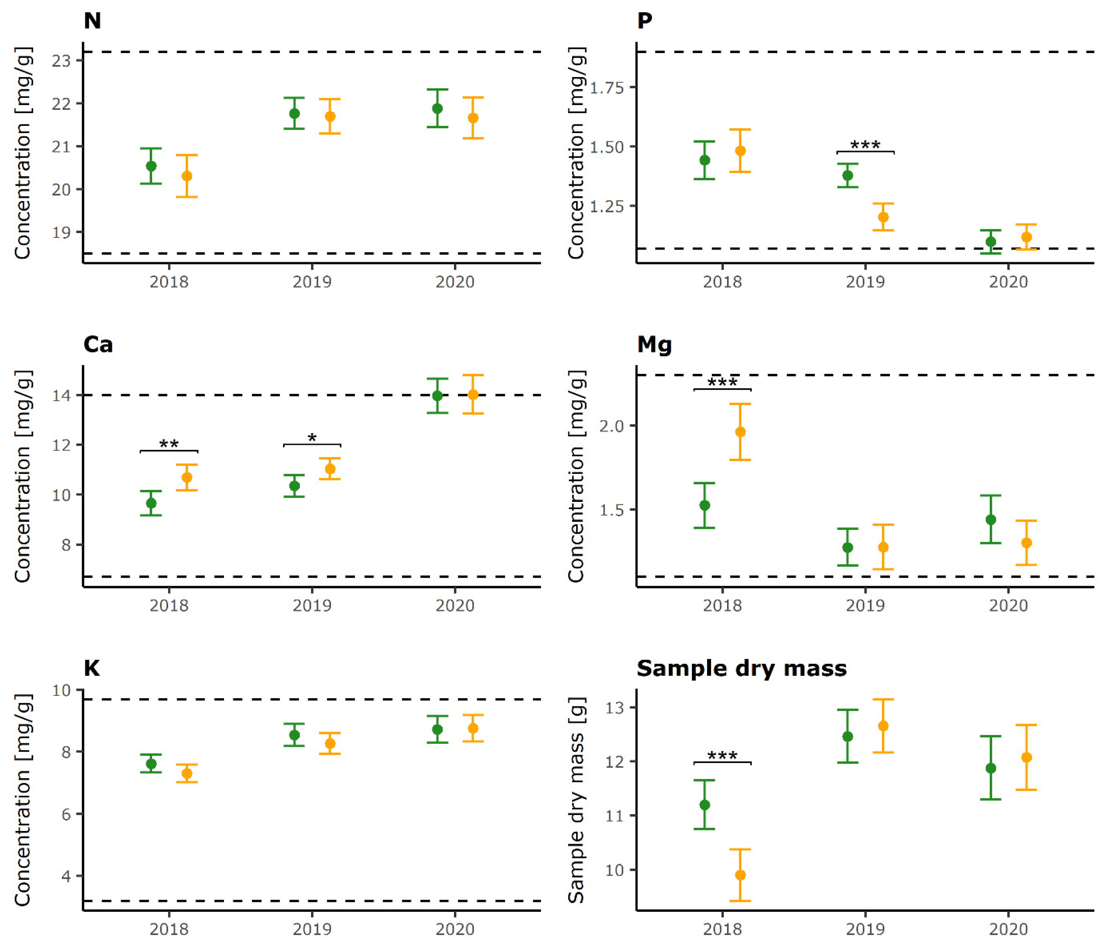 Plants 12 00168 g001