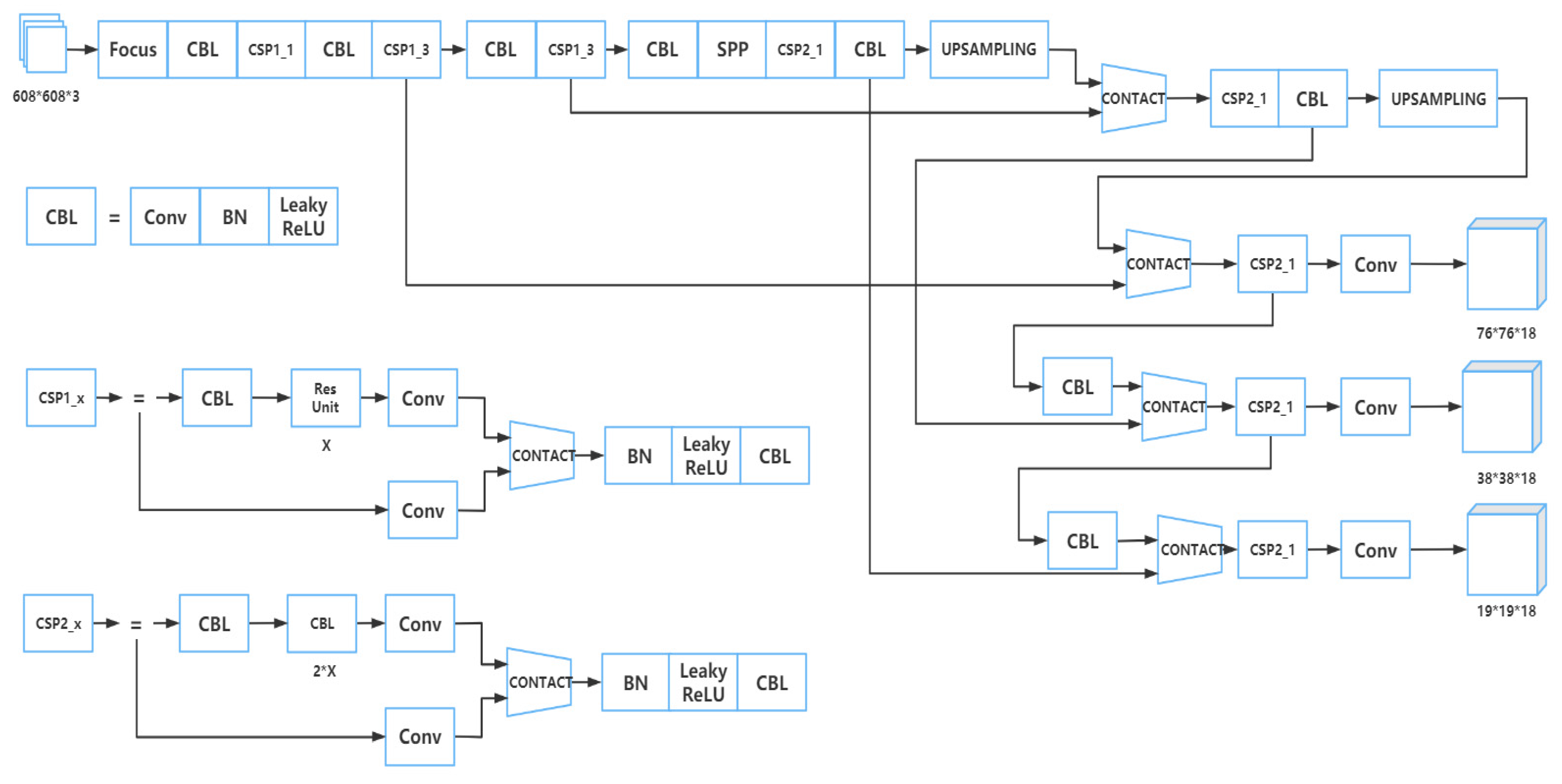 Plants 12 00169 g004