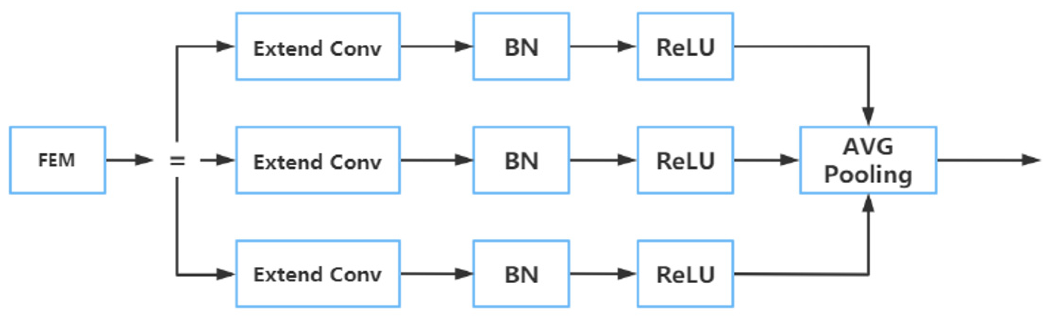 Plants 12 00169 g008