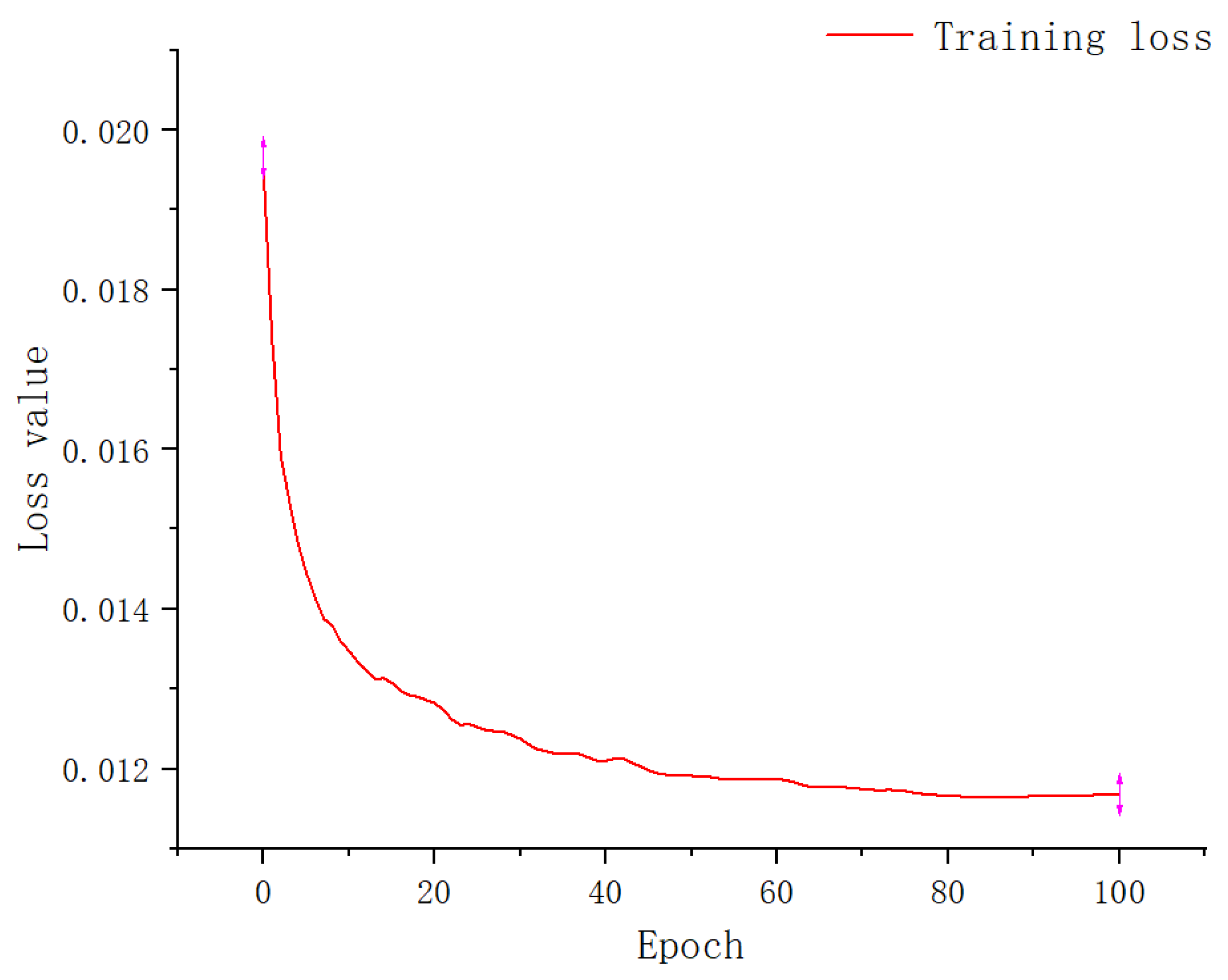 Plants 12 00169 g009