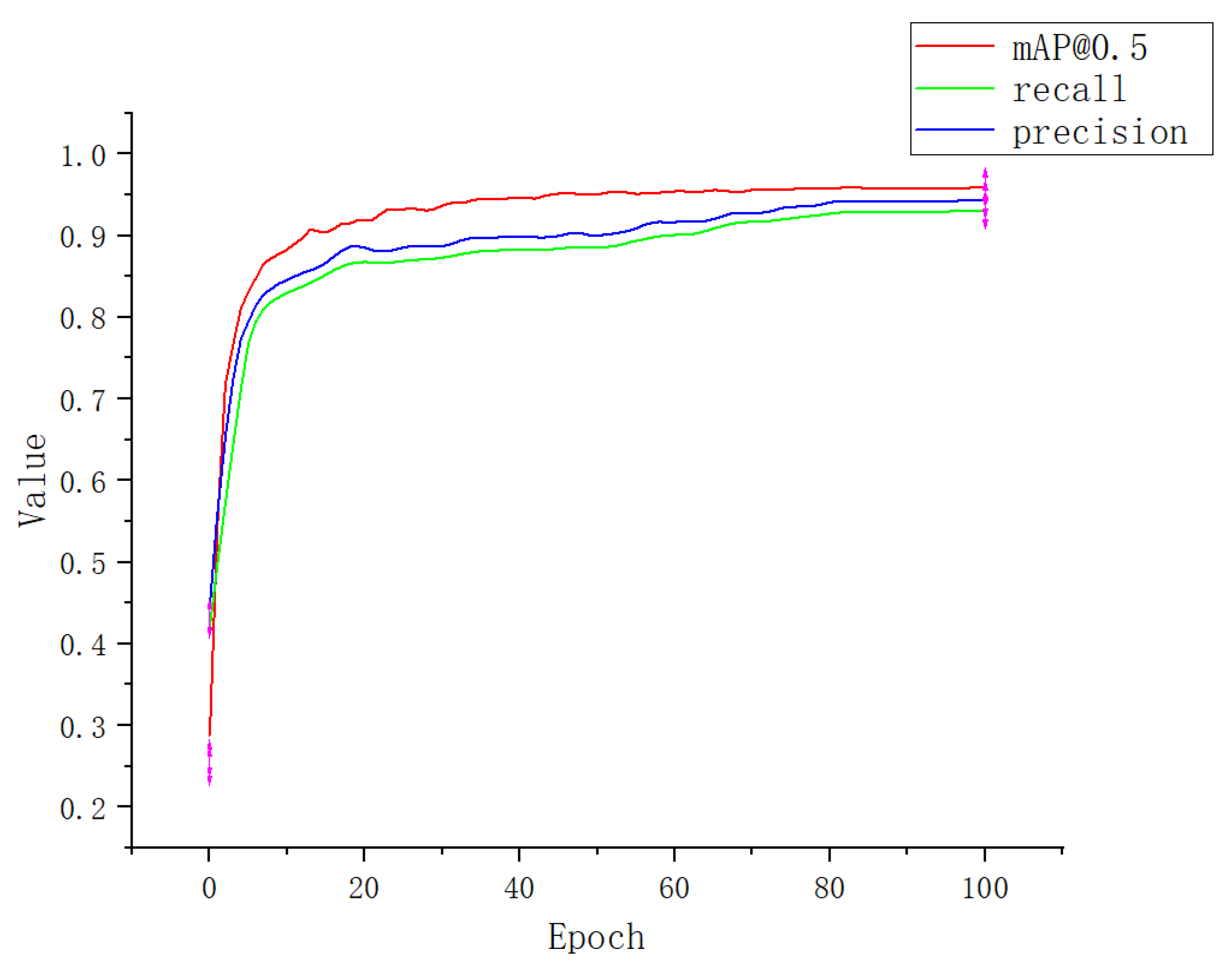 Plants 12 00169 g010