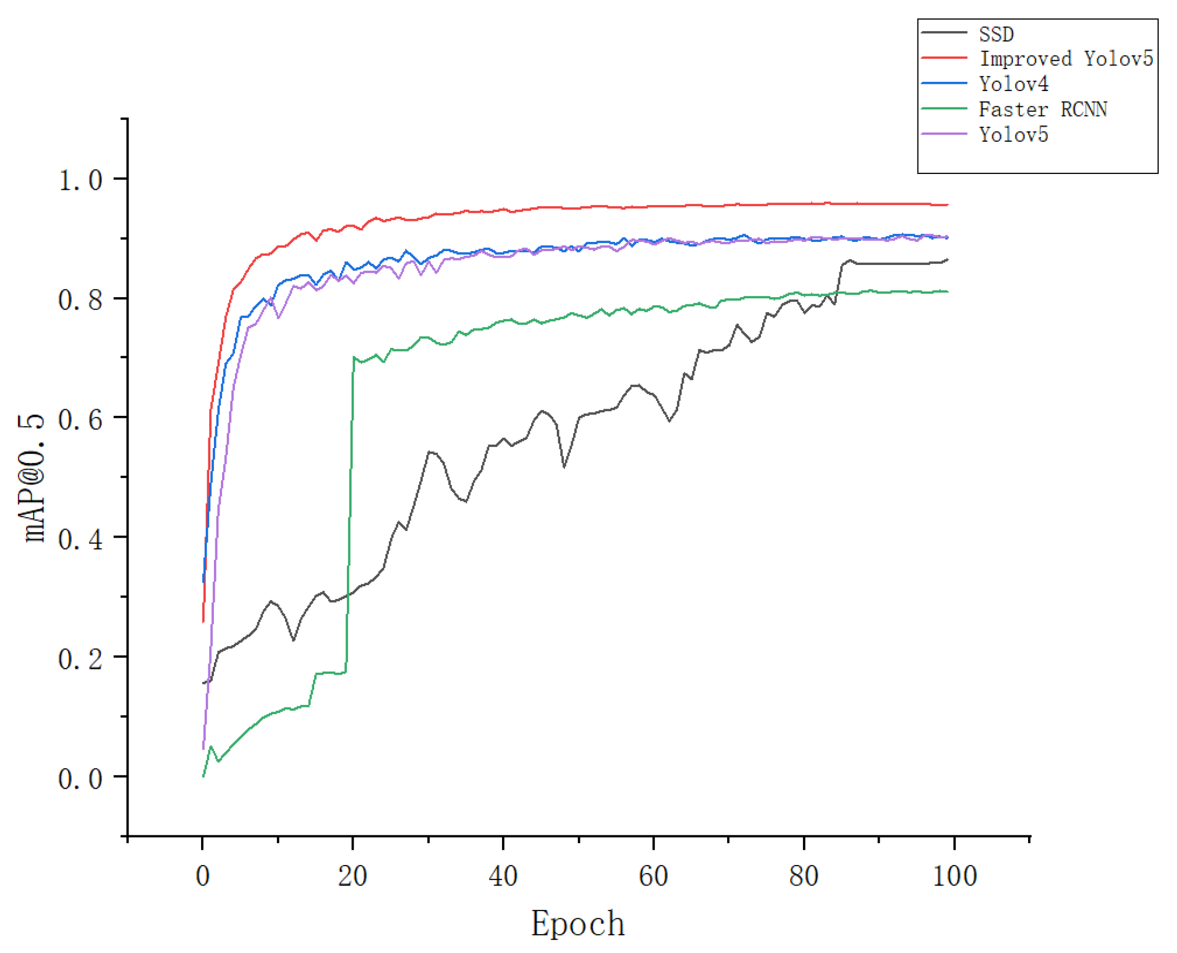 Plants 12 00169 g011