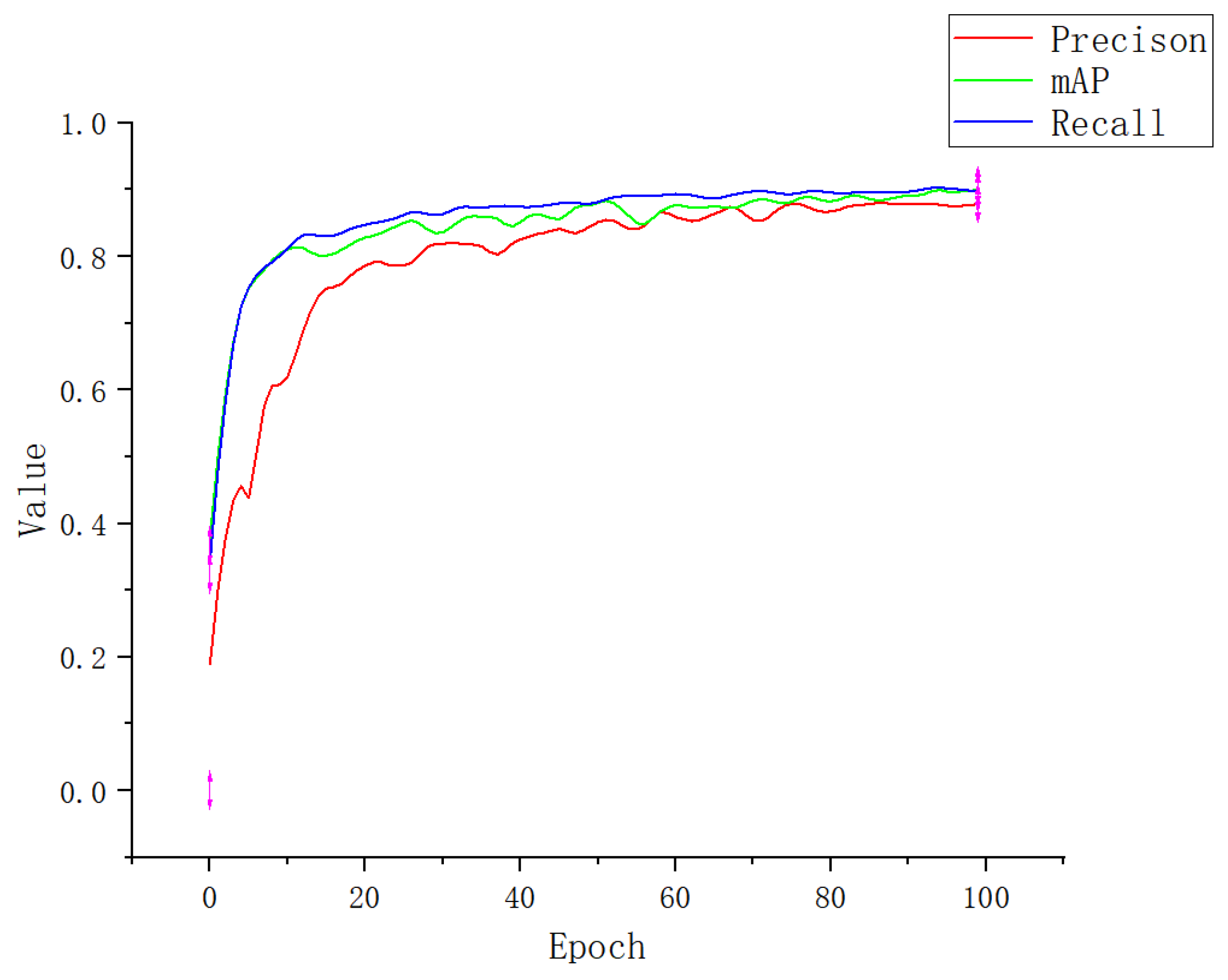 Plants 12 00169 g012