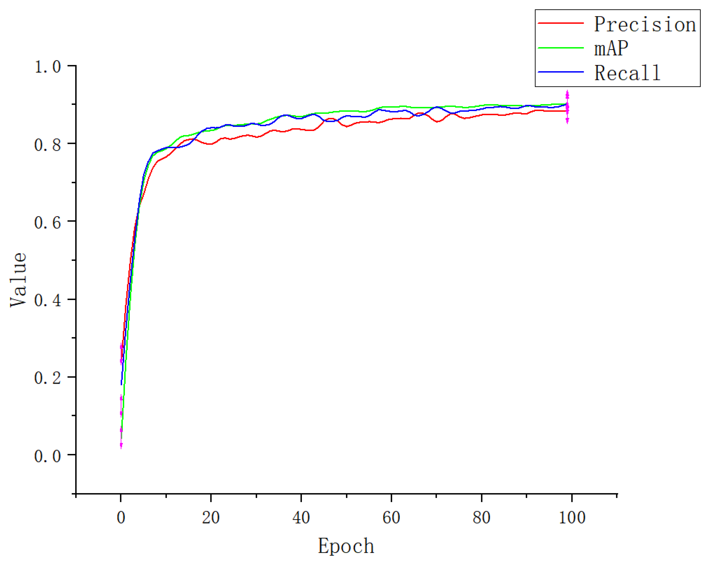 Plants 12 00169 g013