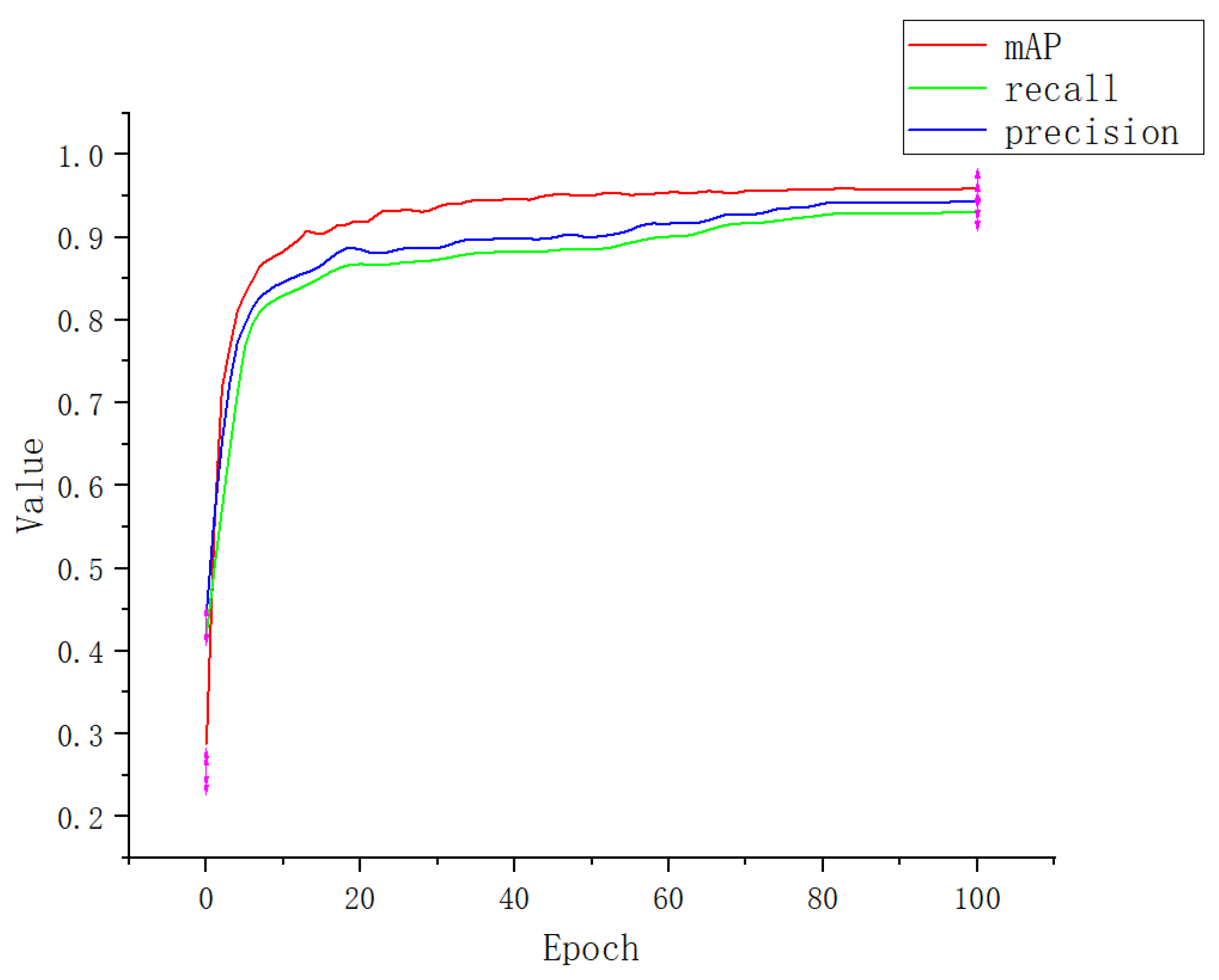 Plants 12 00169 g015