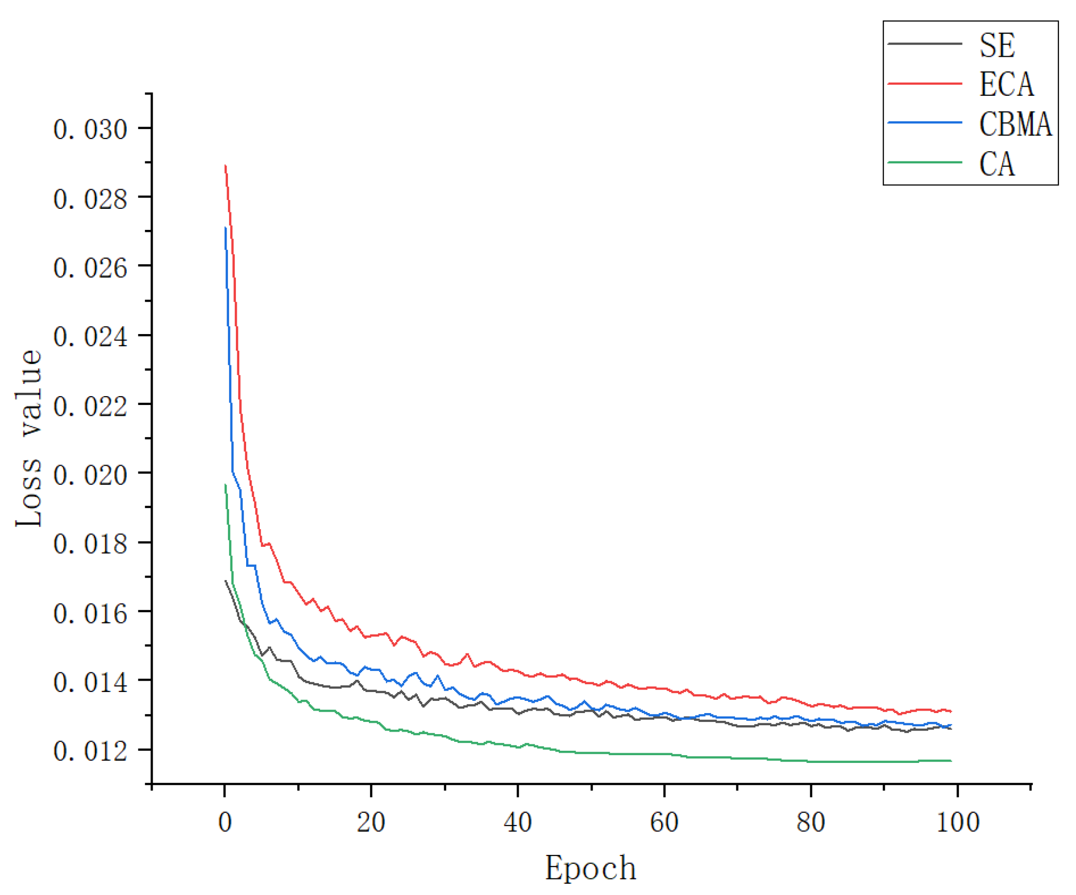 Plants 12 00169 g016