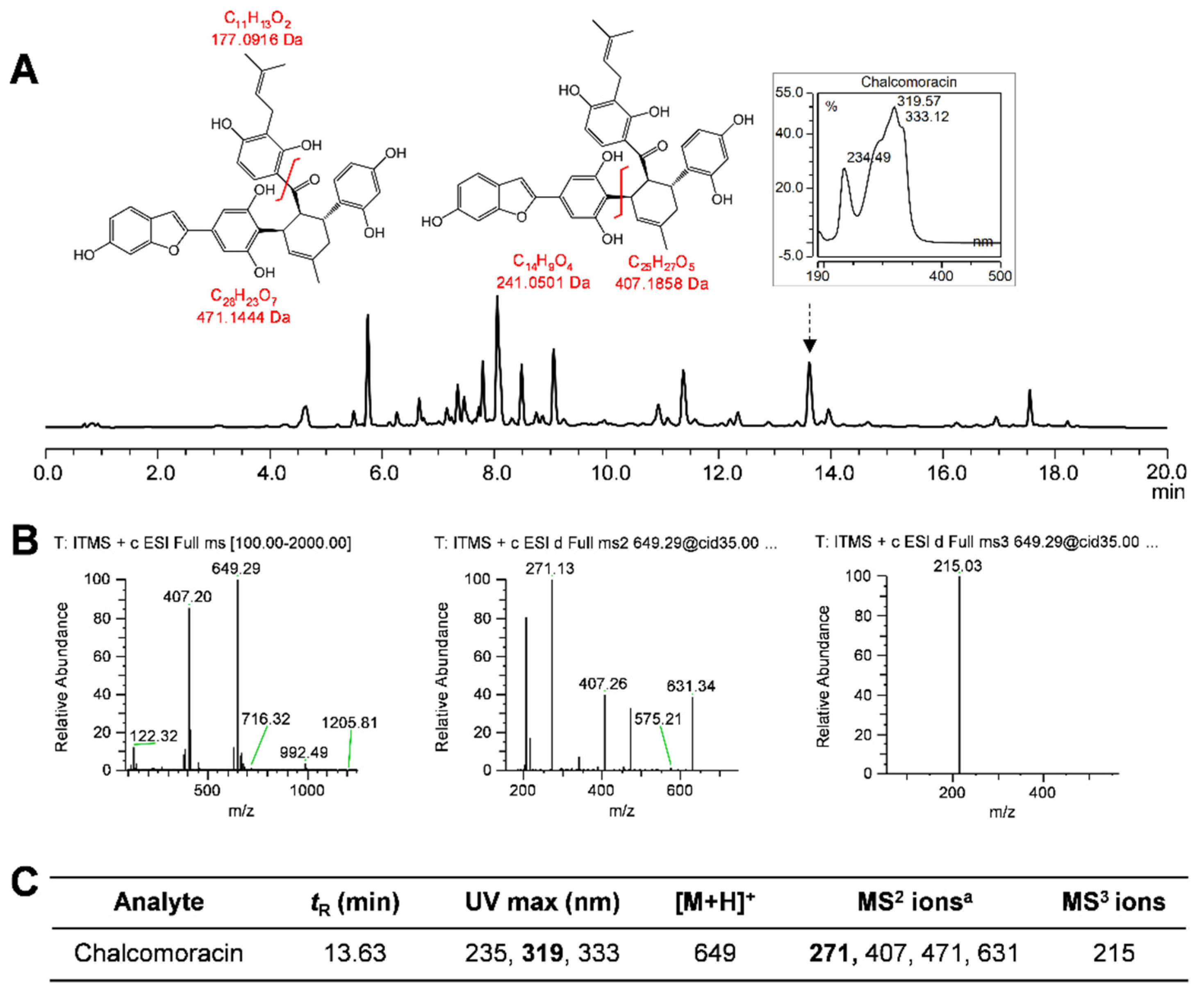 Plants 12 00175 g009