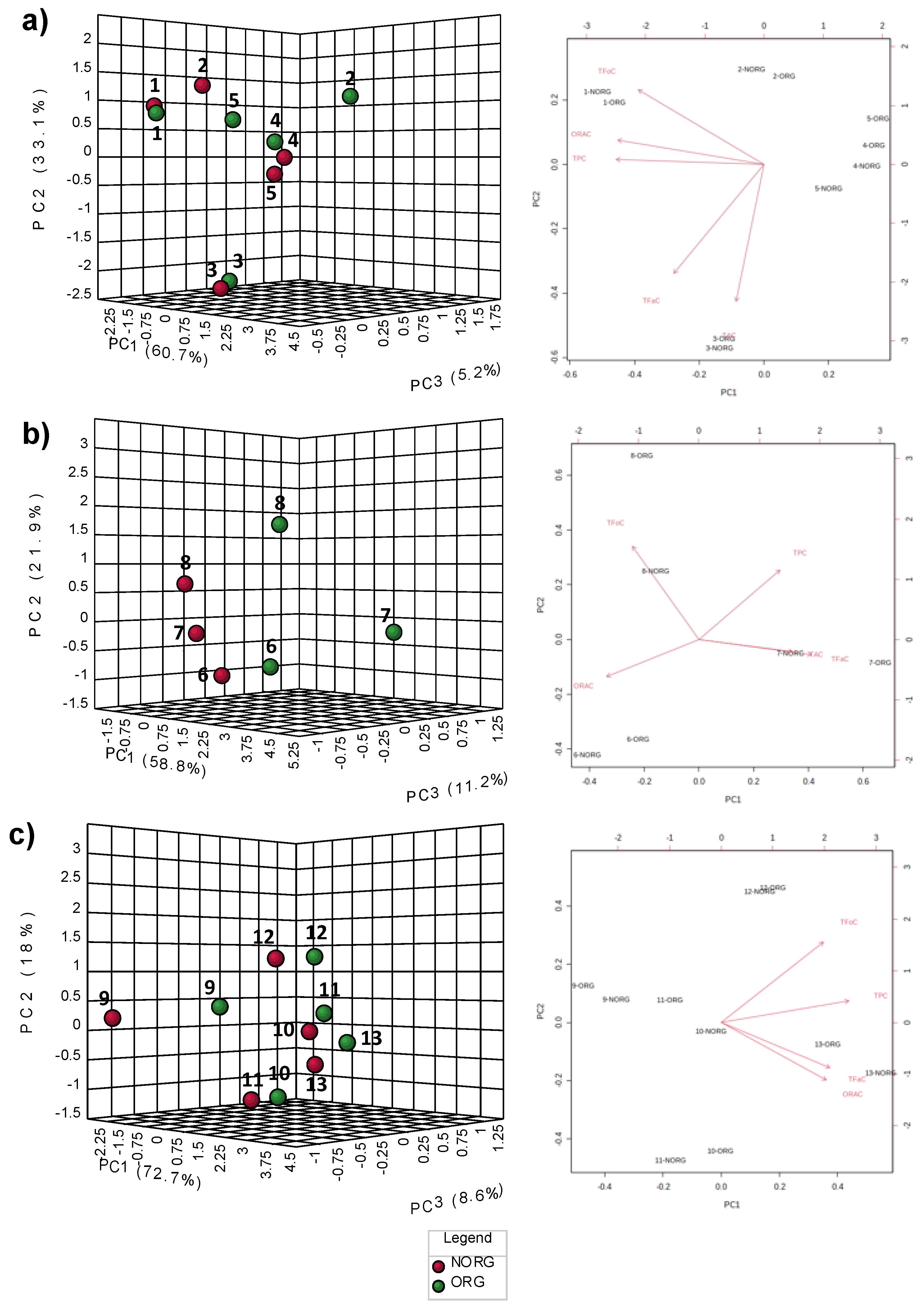 Plants 12 00183 g004