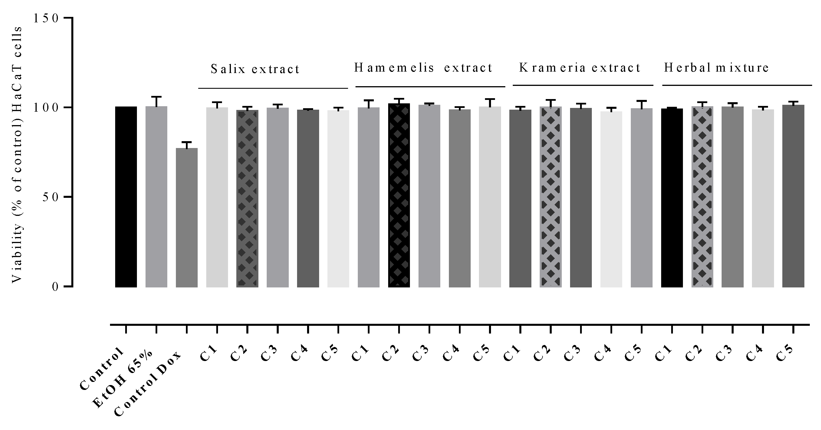 Plants 12 00248 g001 Plants 12 00248 g001