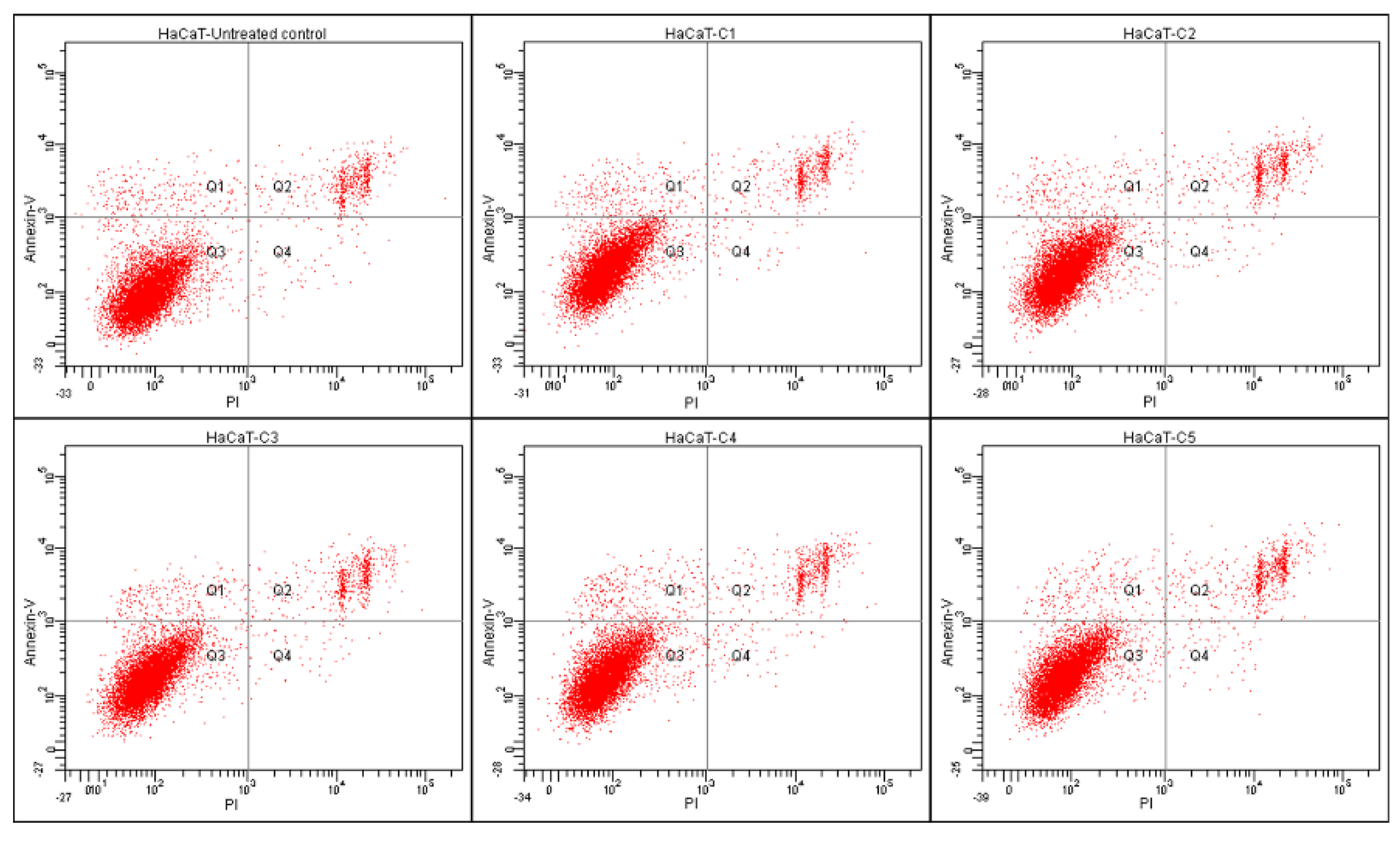 Plants 12 00248 g003 Plants 12 00248 g003
