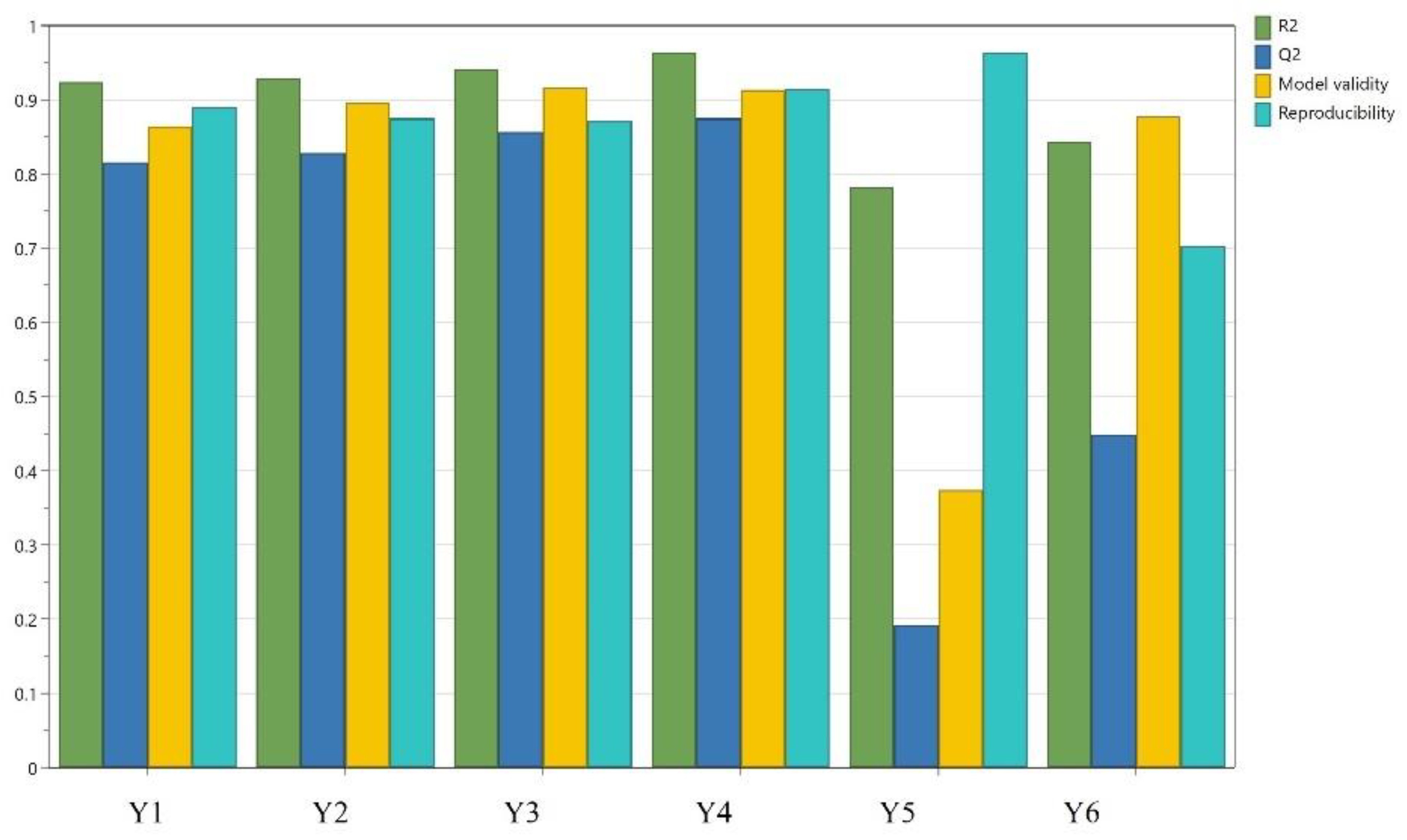 Plants 12 00248 g004 Plants 12 00248 g004