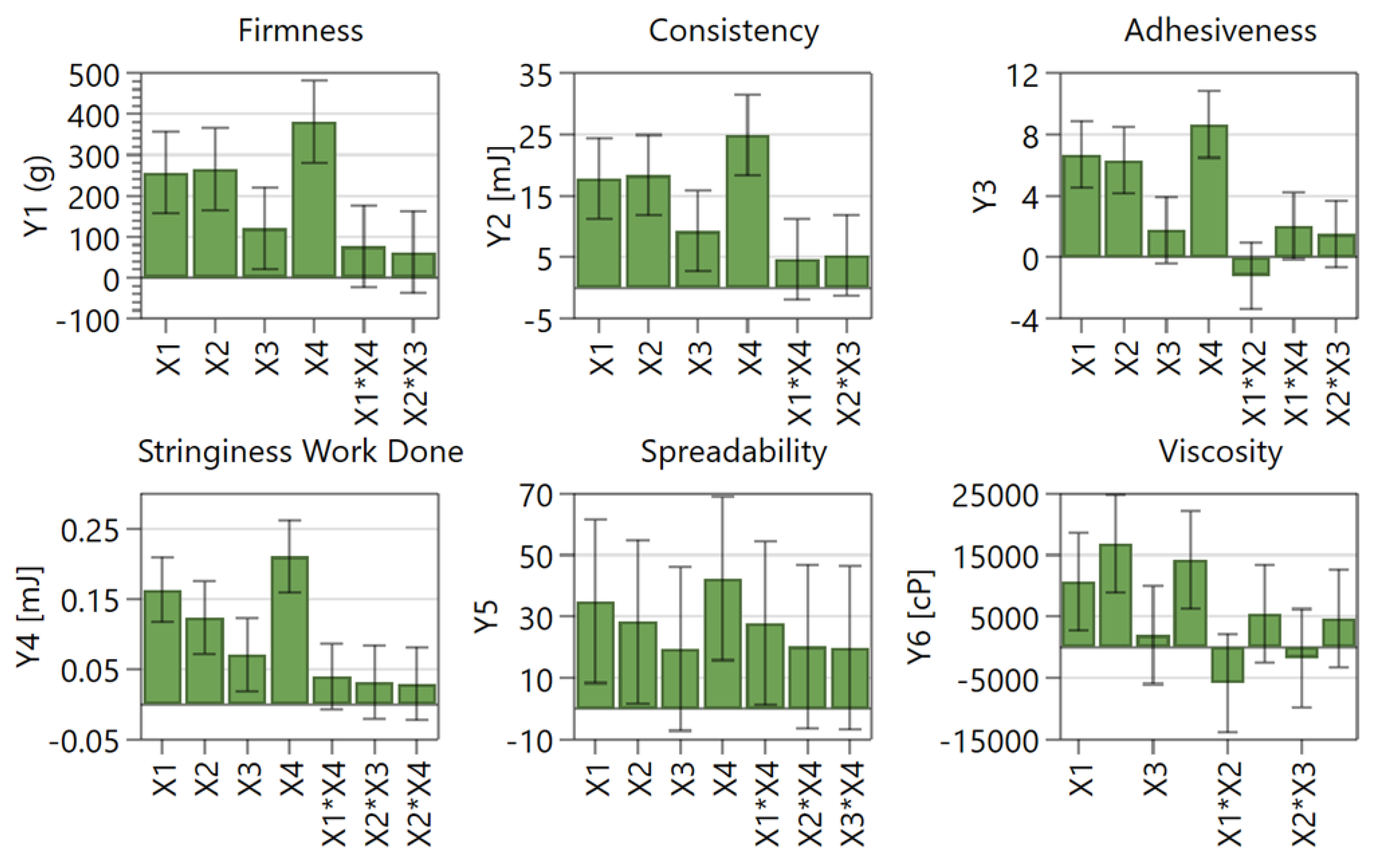 Plants 12 00248 g006 Plants 12 00248 g006
