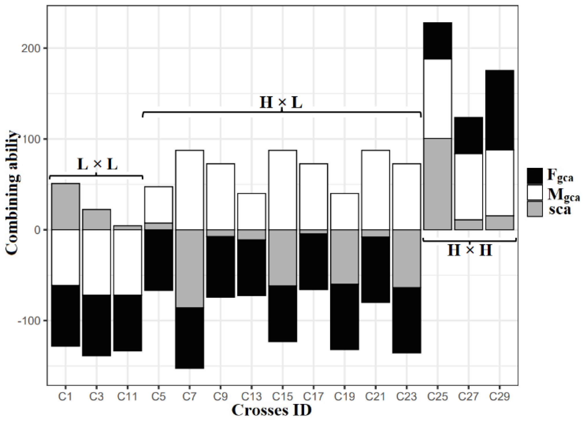 Plants 12 00250 g004