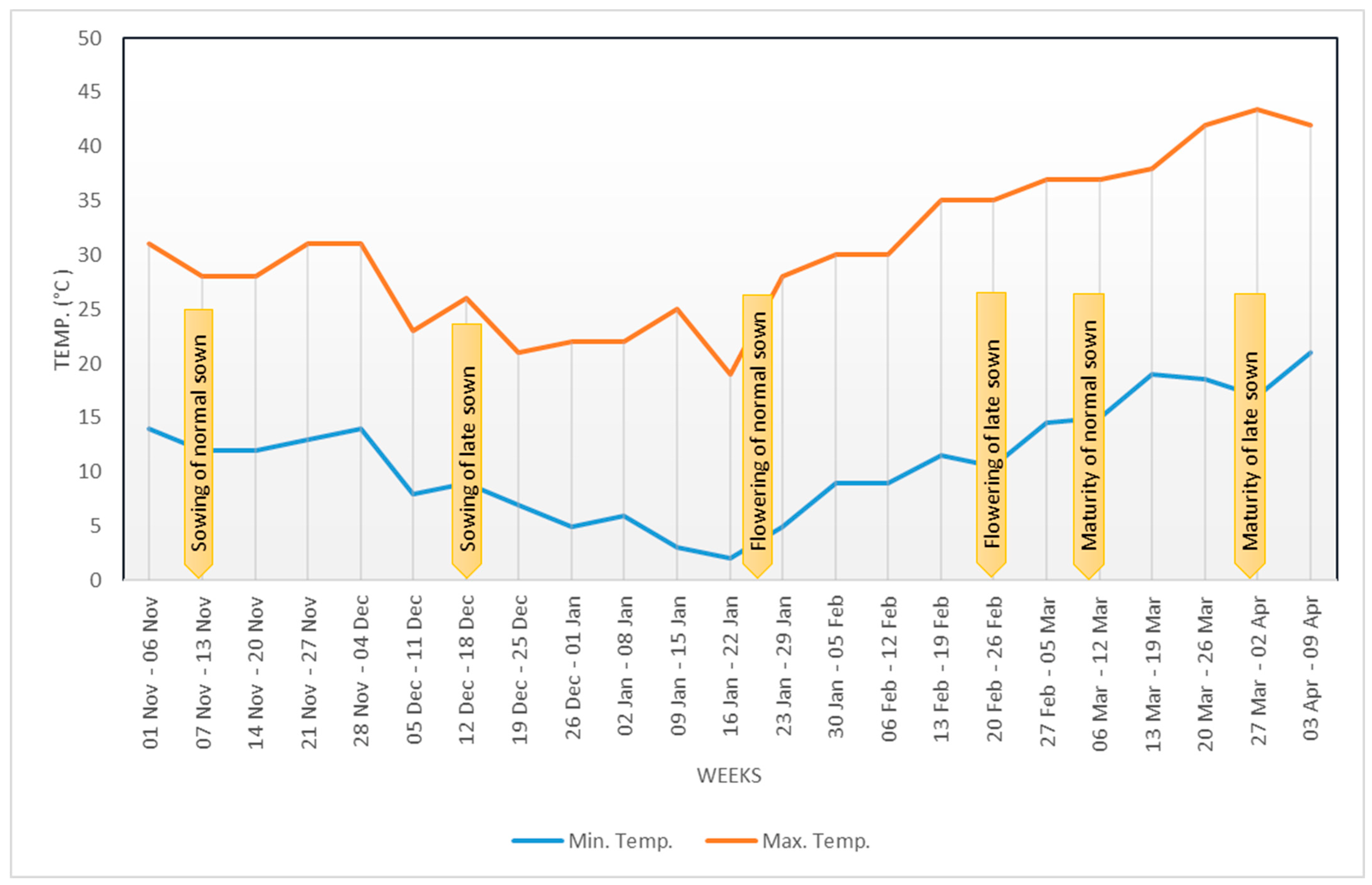 Plants 12 00256 g016