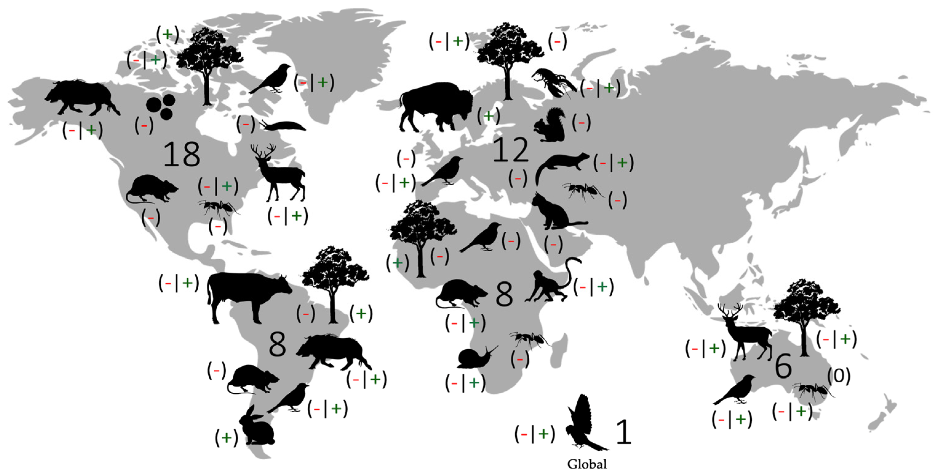 Plants 12 00261 g001