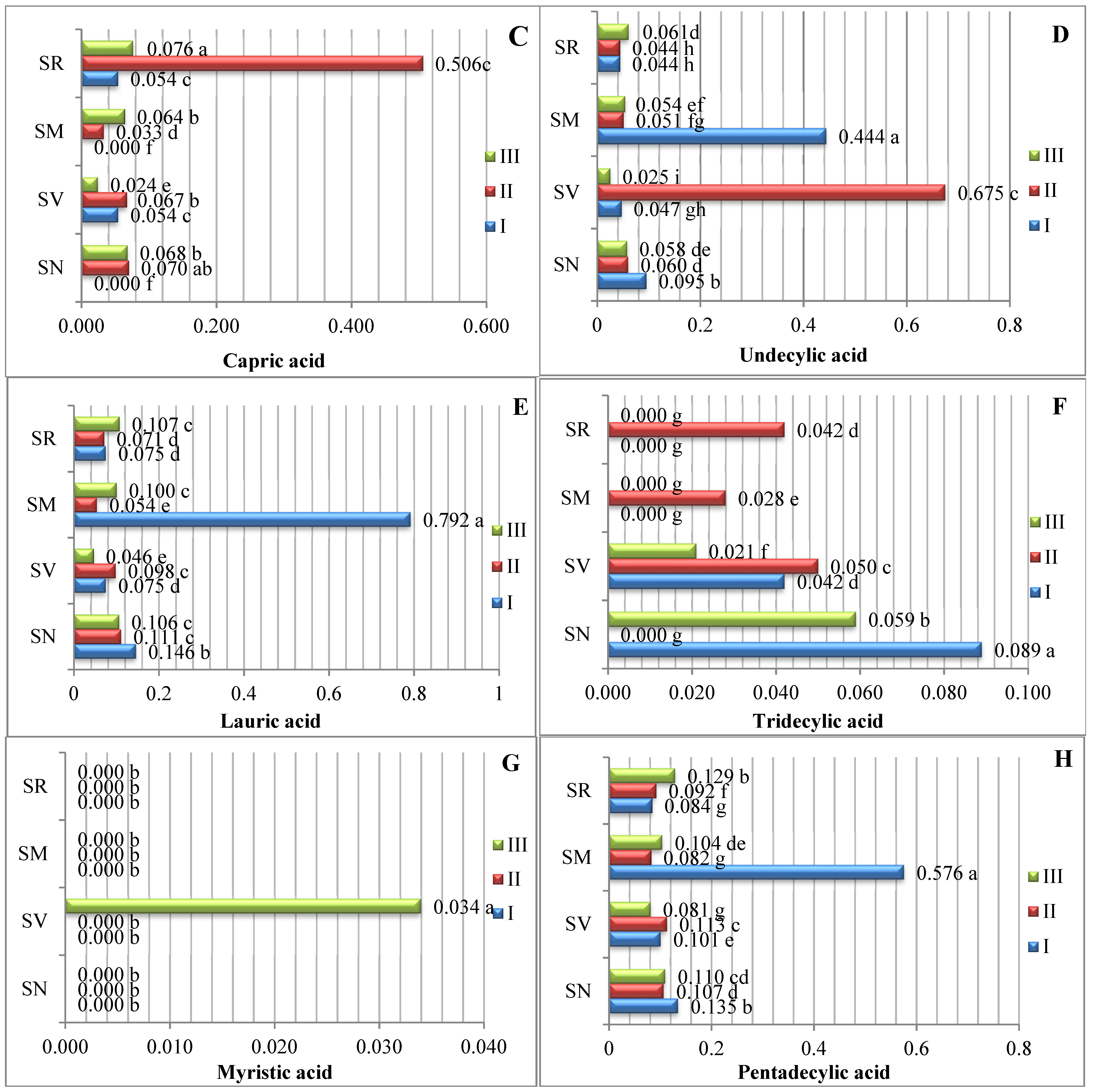 Plants 12 00268 g001b