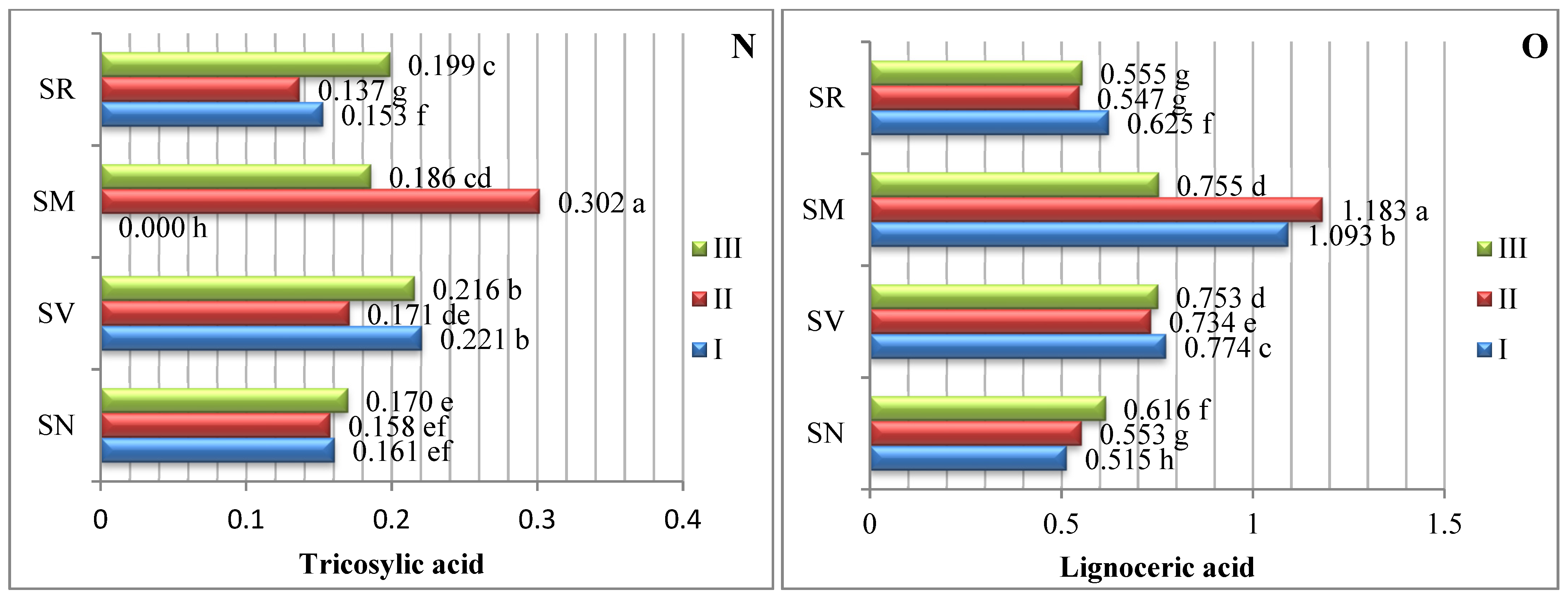 Plants 12 00268 g001d