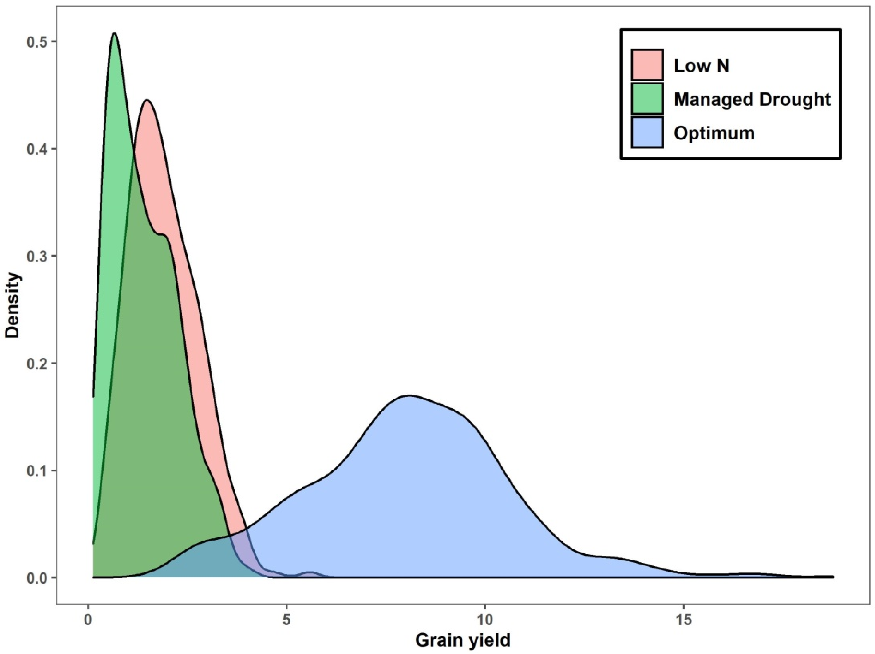 Plants 12 00270 g001