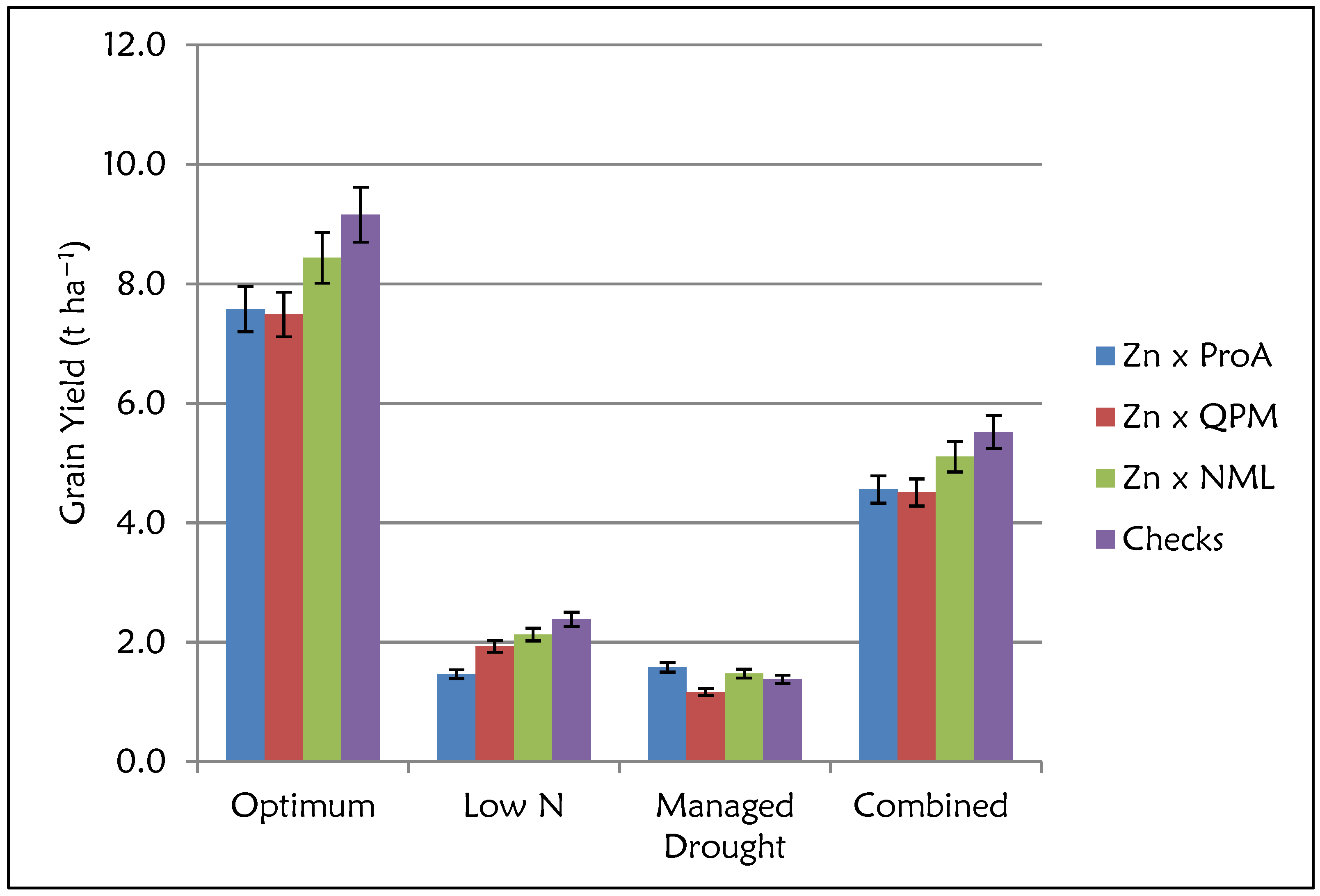 Plants 12 00270 g002