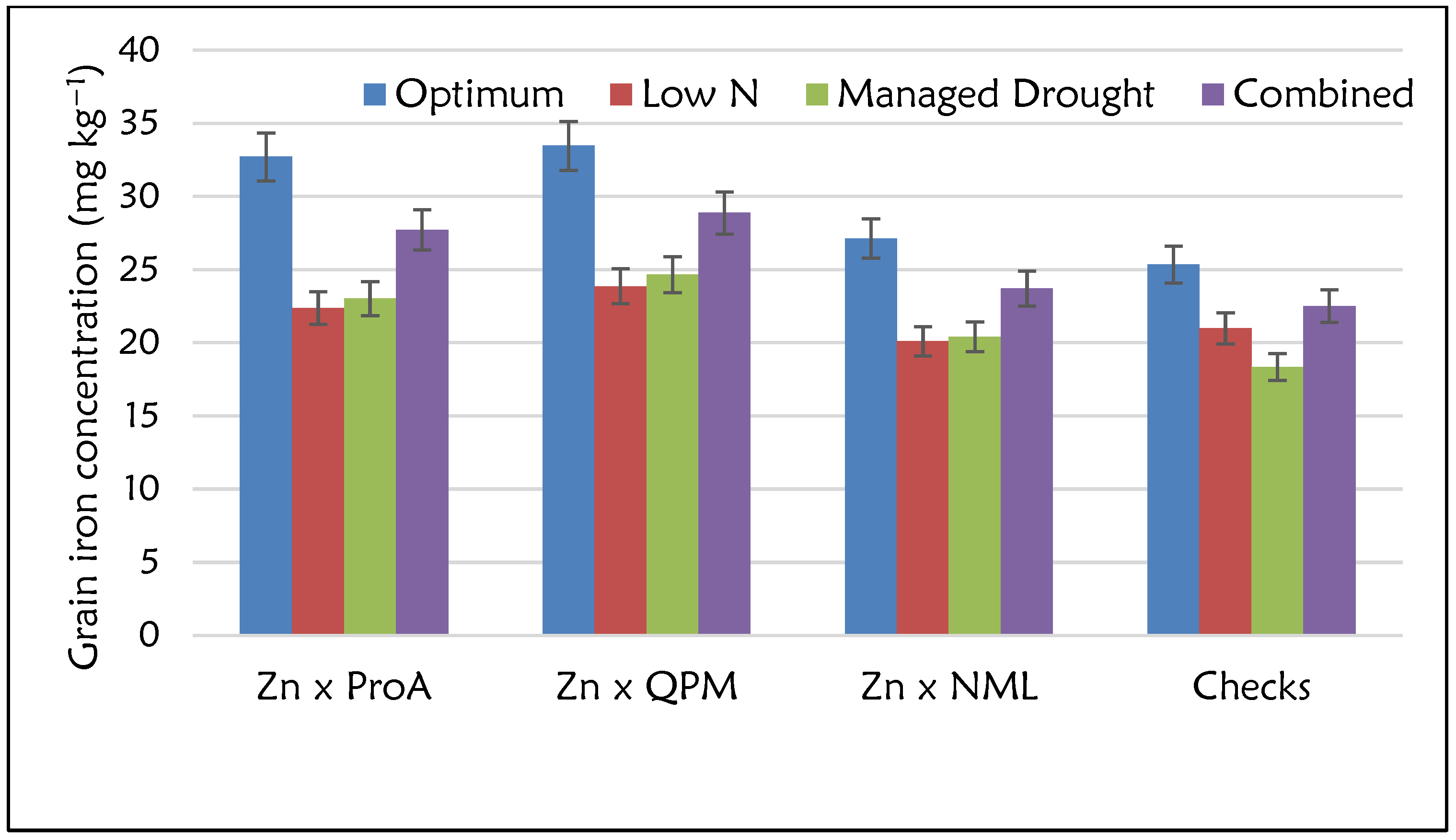 Plants 12 00270 g005