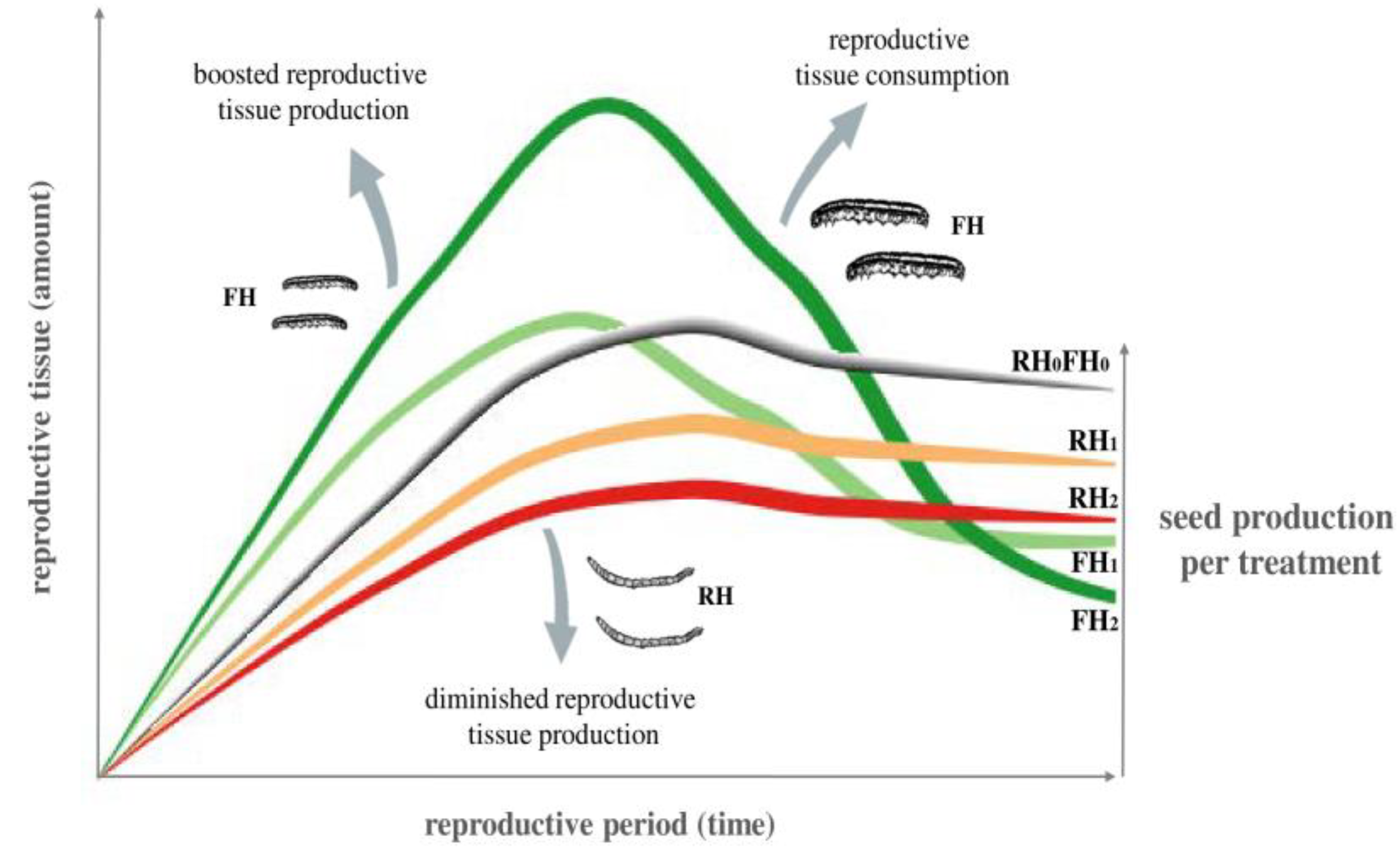 Plants 12 00283 g001