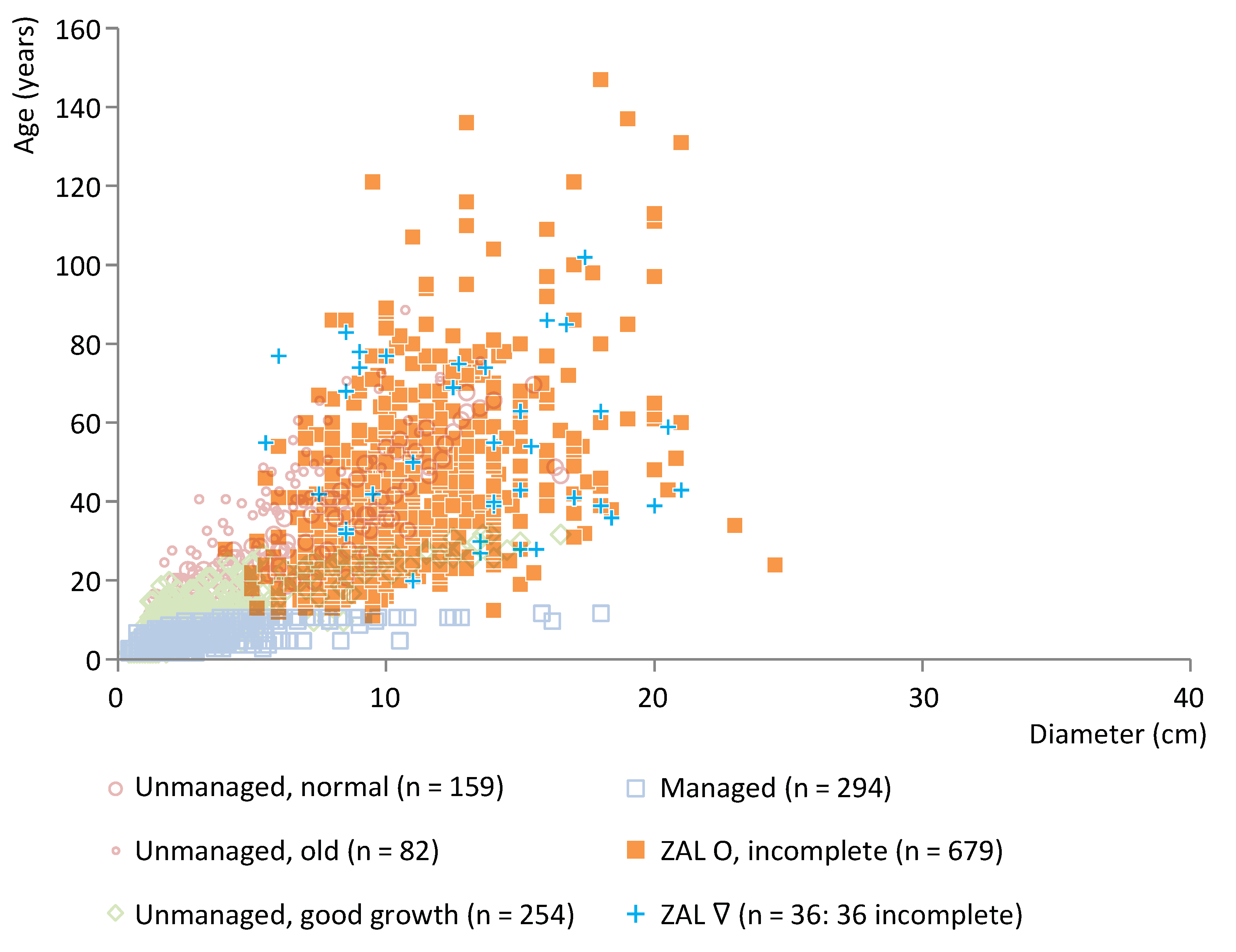 Plants 12 00291 g009