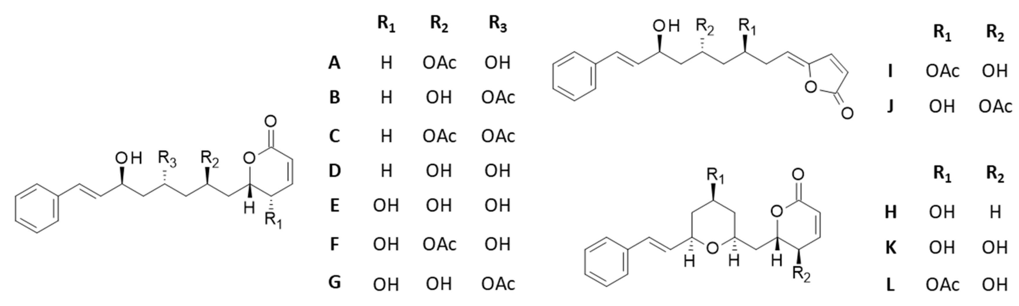 Plants 12 00296 g002